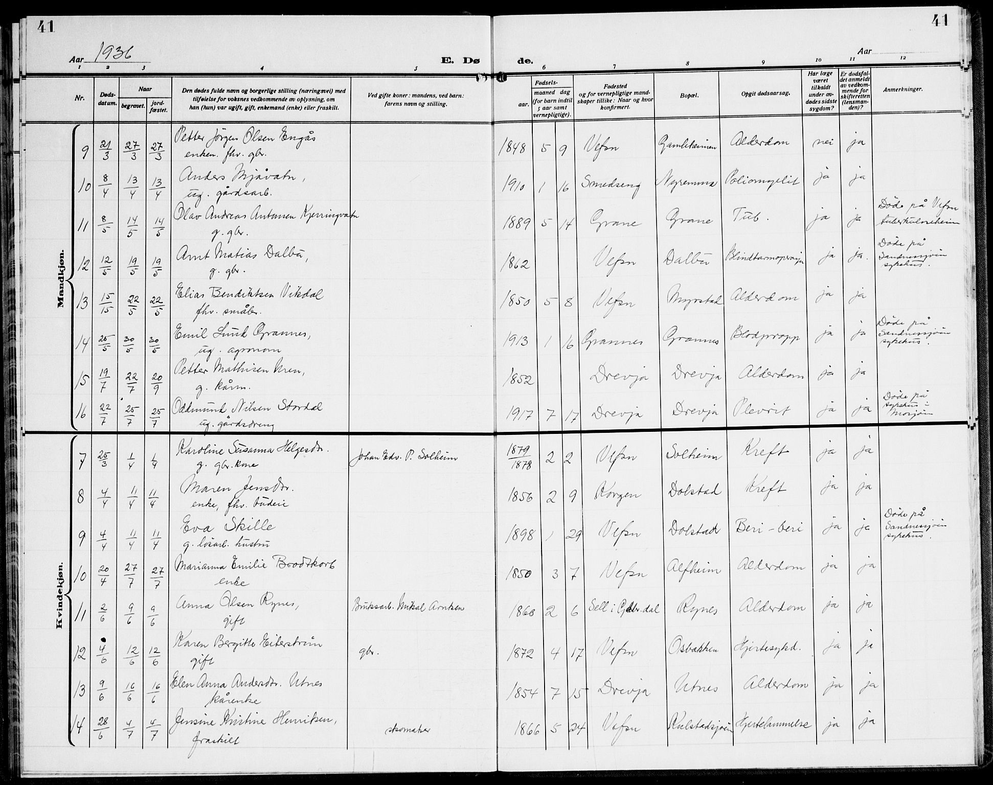 Ministerialprotokoller, klokkerbøker og fødselsregistre - Nordland, AV/SAT-A-1459/820/L0304: Klokkerbok nr. 820C06, 1934-1944, s. 41