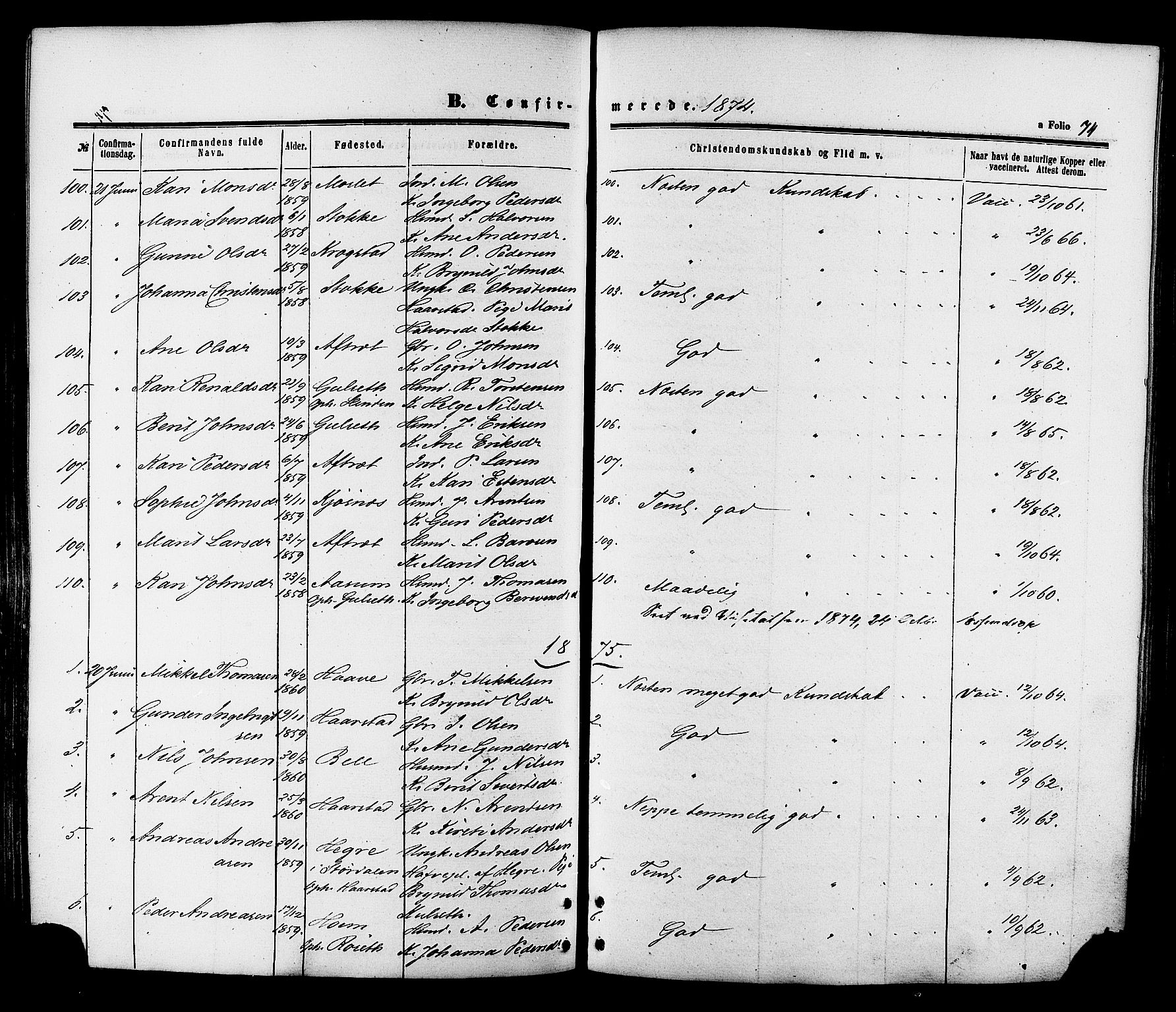 Ministerialprotokoller, klokkerbøker og fødselsregistre - Sør-Trøndelag, SAT/A-1456/695/L1147: Ministerialbok nr. 695A07, 1860-1877, s. 74