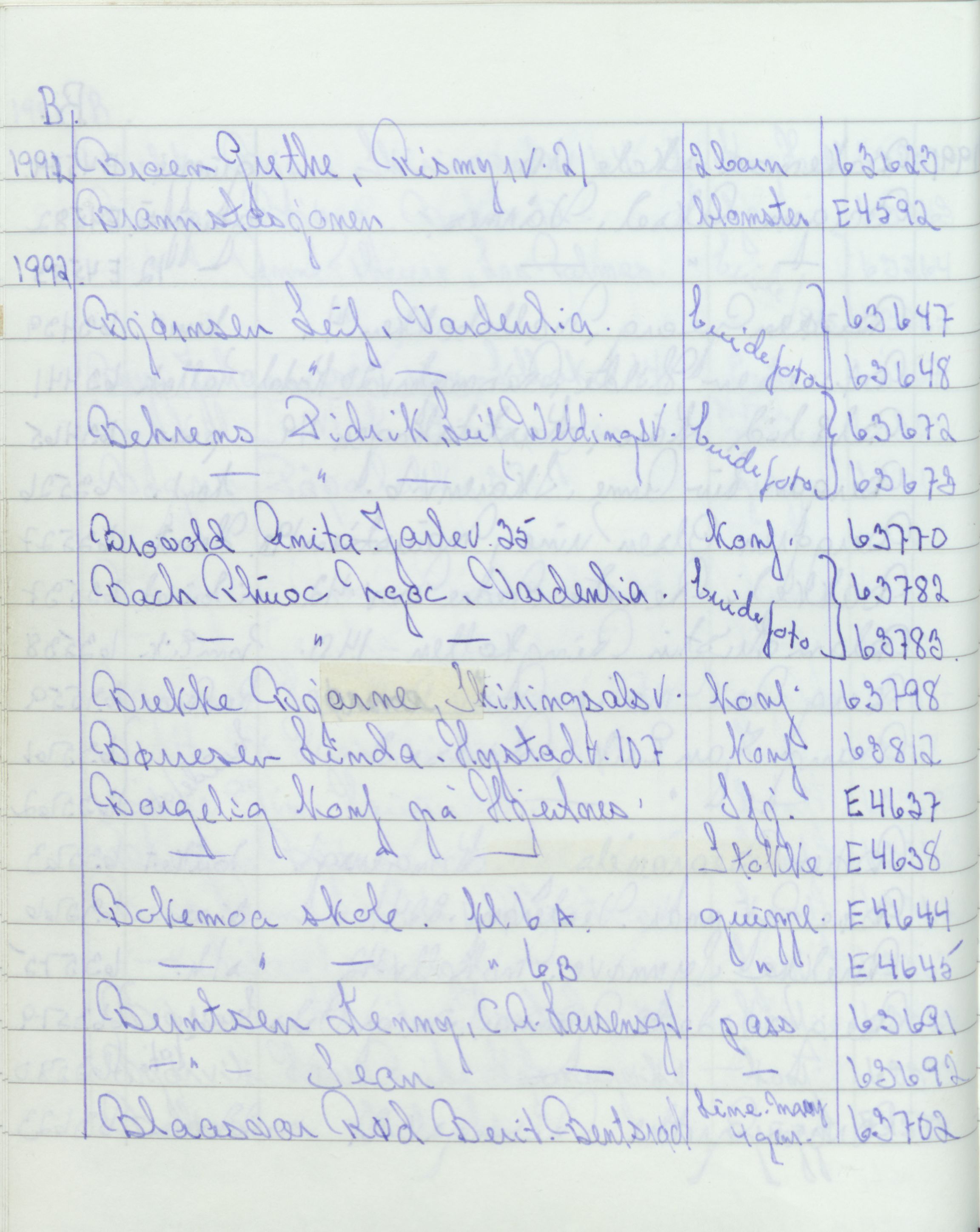 Pa 1494 - Jørgensen, Antonius. Fotograf, VEMU/A-2760/F/Fa, 1927-2004, s. 3422