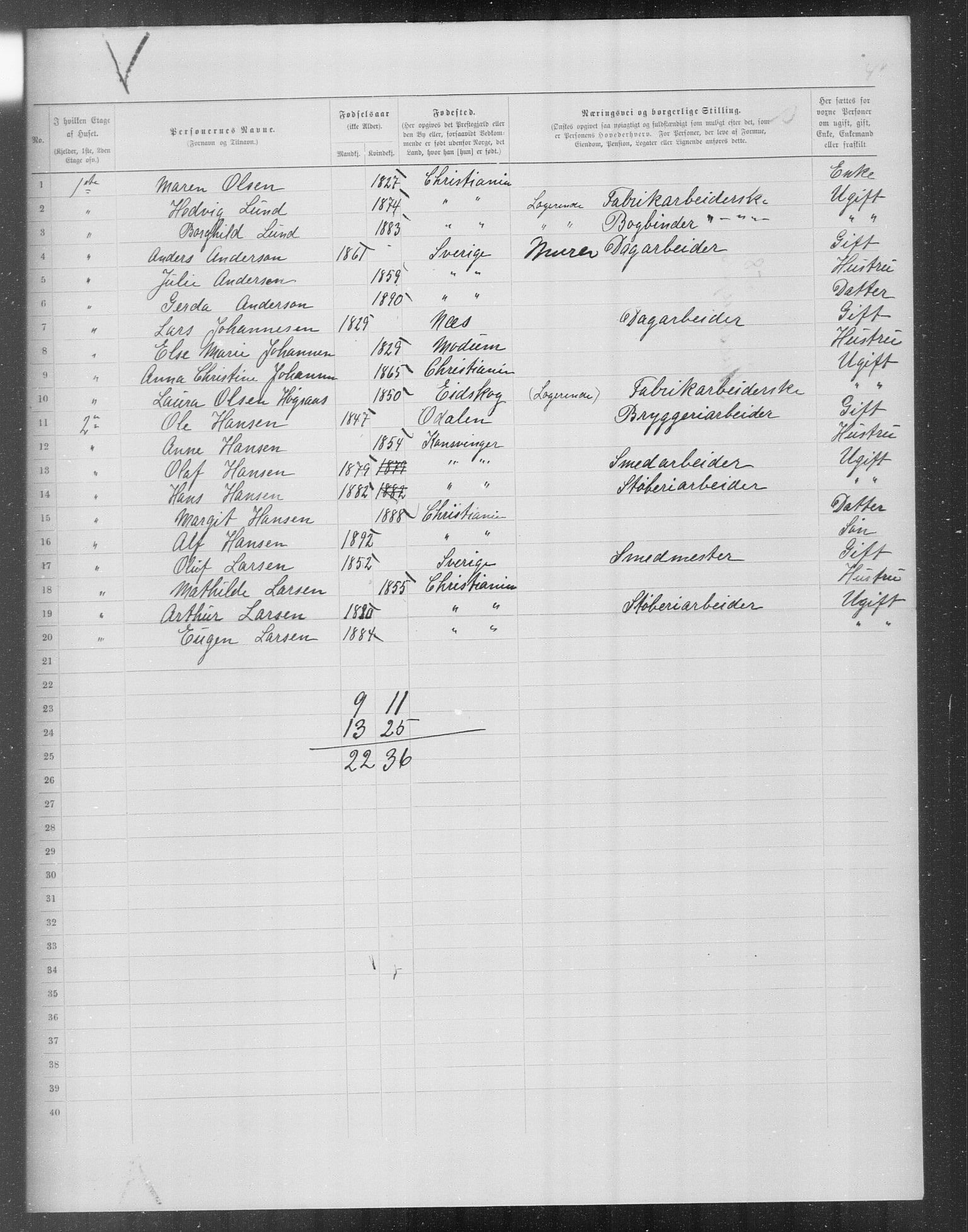 OBA, Kommunal folketelling 31.12.1899 for Kristiania kjøpstad, 1899, s. 13222