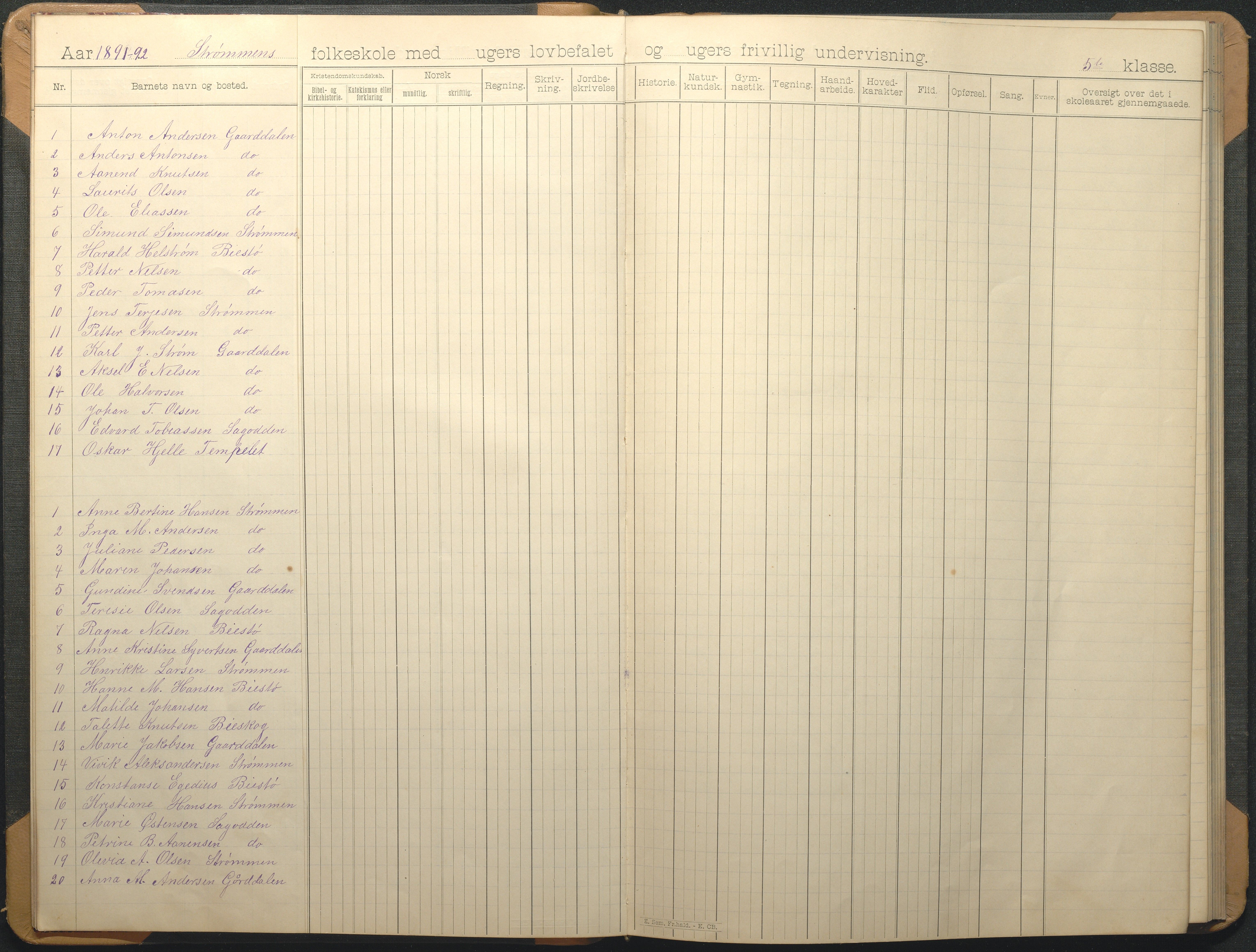 Øyestad kommune frem til 1979, AAKS/KA0920-PK/06/06G/L0009: Skoleprotokoll, 1891-1902