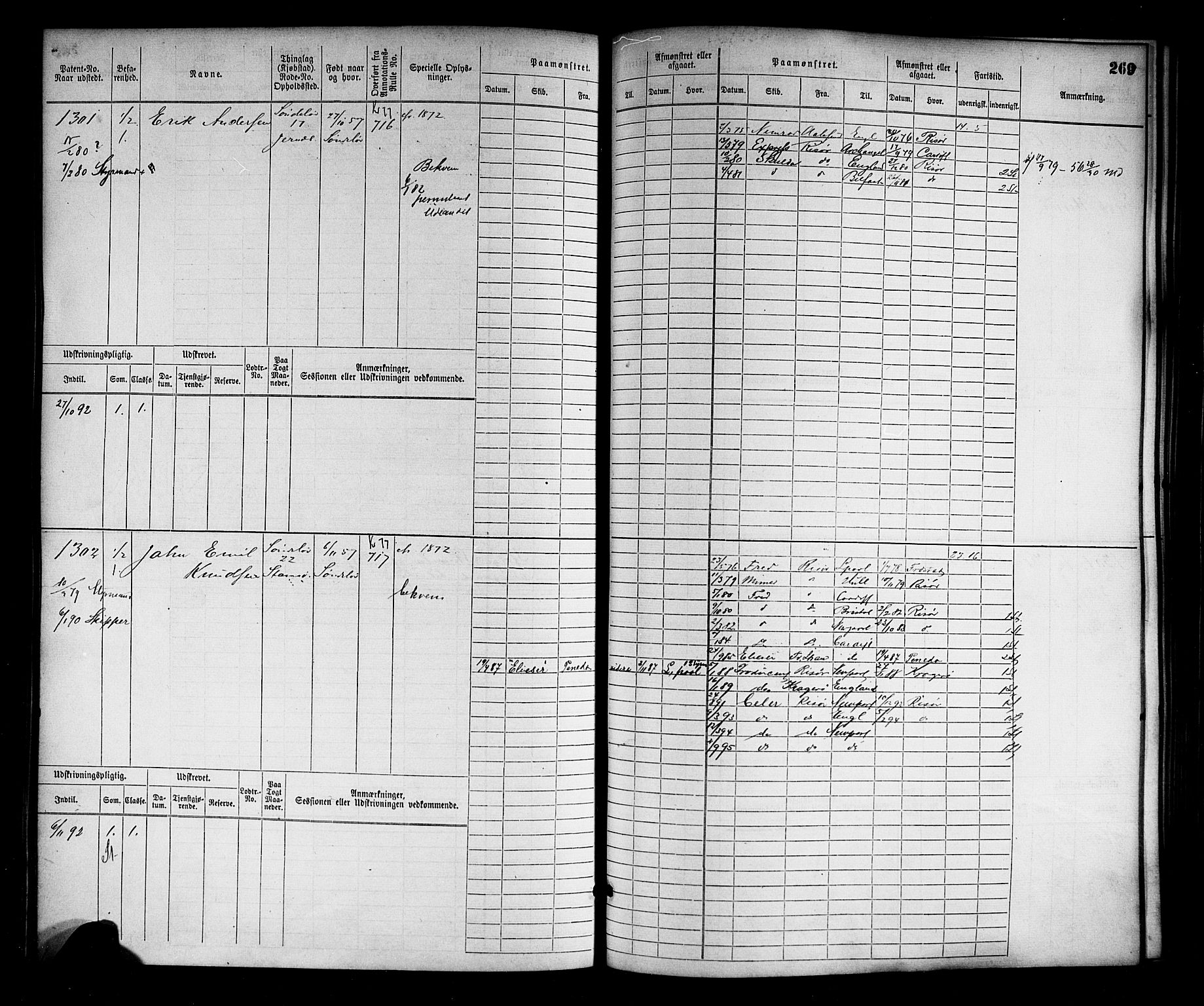 Risør mønstringskrets, AV/SAK-2031-0010/F/Fb/L0003: Hovedrulle nr 767-1528, Q-3, 1868-1910, s. 272