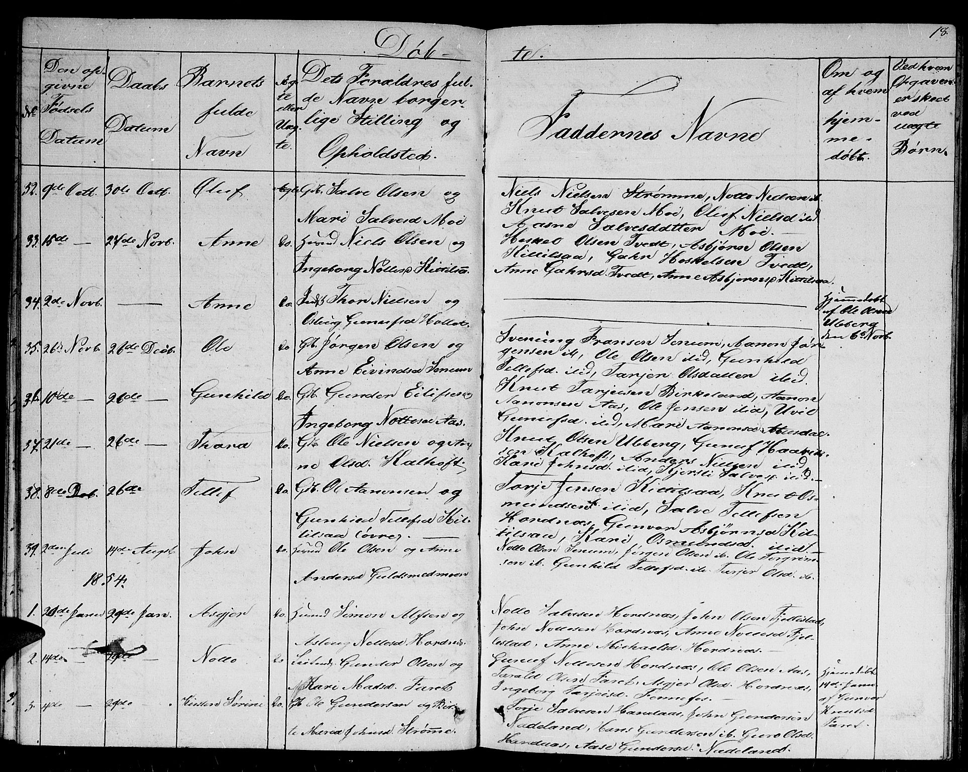 Evje sokneprestkontor, AV/SAK-1111-0008/F/Fb/Fbb/L0001: Klokkerbok nr. B 1, 1849-1878, s. 18