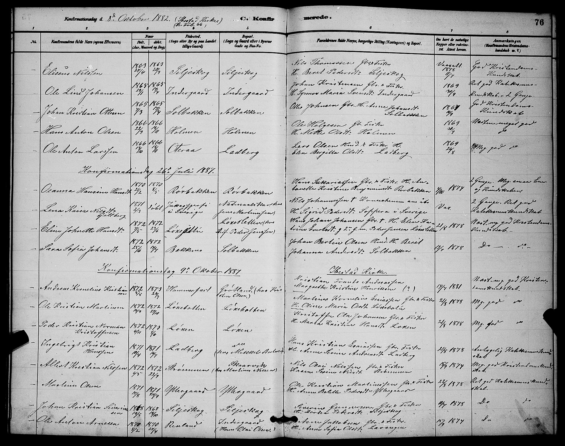 Ibestad sokneprestembete, AV/SATØ-S-0077/H/Ha/Hab/L0014klokker: Klokkerbok nr. 14, 1880-1887, s. 76