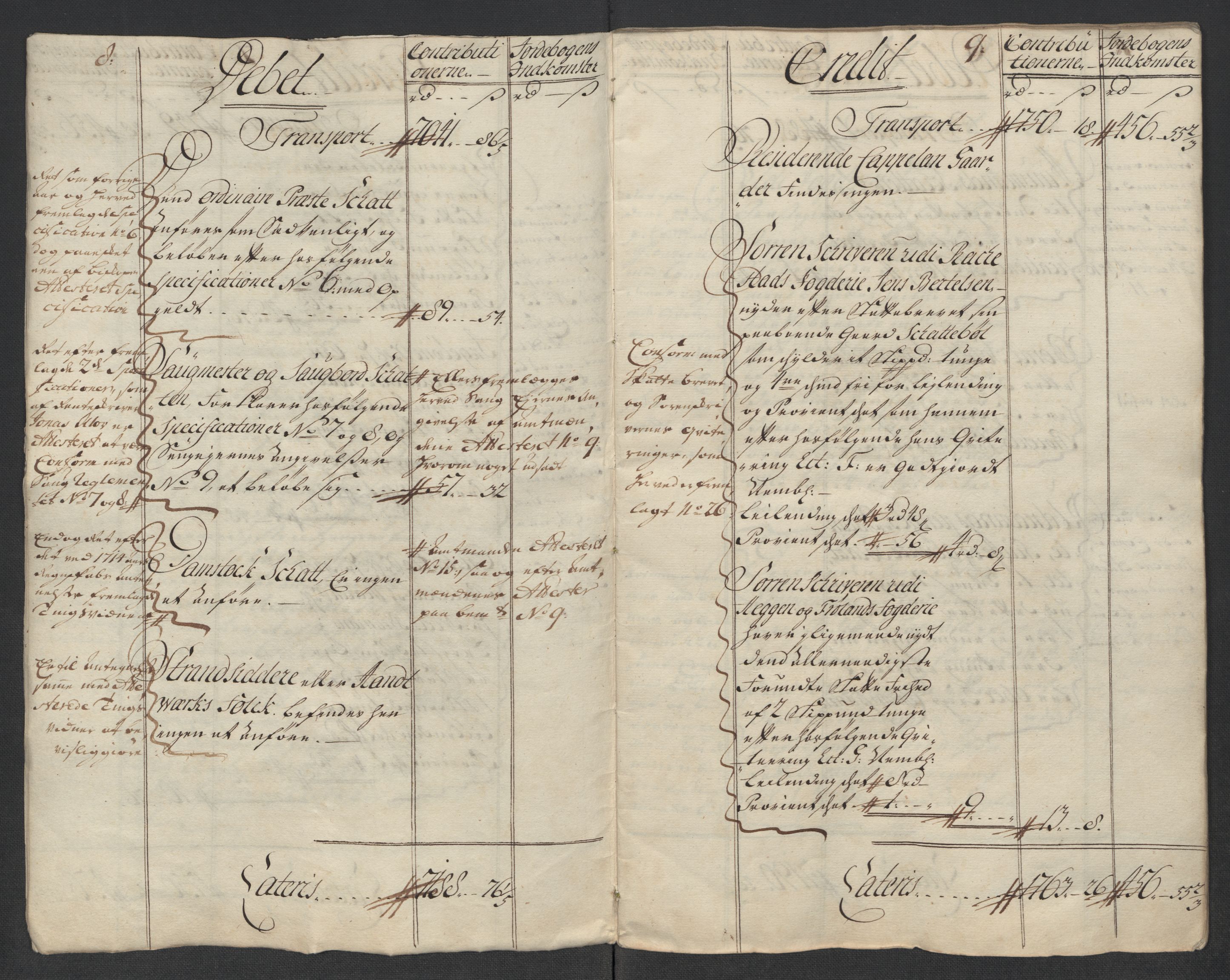 Rentekammeret inntil 1814, Reviderte regnskaper, Fogderegnskap, AV/RA-EA-4092/R07/L0313: Fogderegnskap Rakkestad, Heggen og Frøland, 1717, s. 7