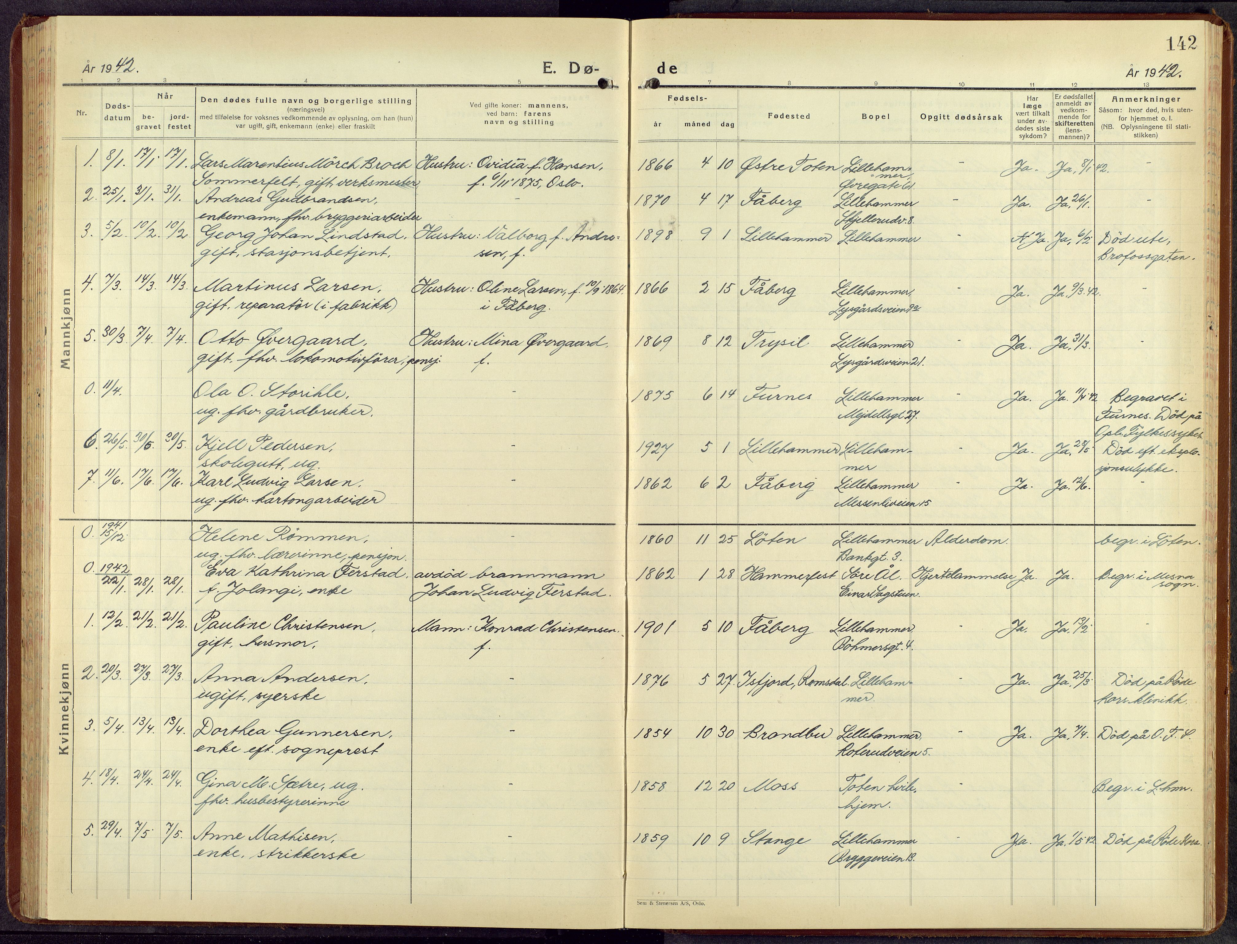 Lillehammer prestekontor, SAH/PREST-088/H/Ha/Hab/L0004: Klokkerbok nr. 4, 1940-1955, s. 142