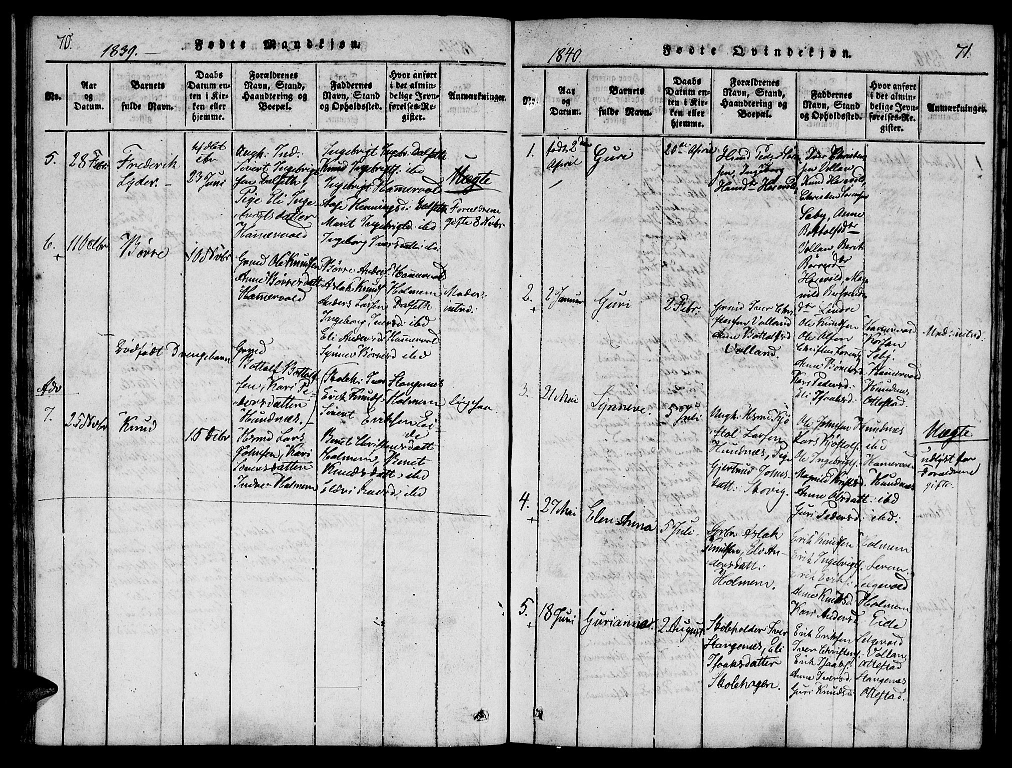 Ministerialprotokoller, klokkerbøker og fødselsregistre - Møre og Romsdal, SAT/A-1454/548/L0612: Ministerialbok nr. 548A01, 1818-1846, s. 70-71