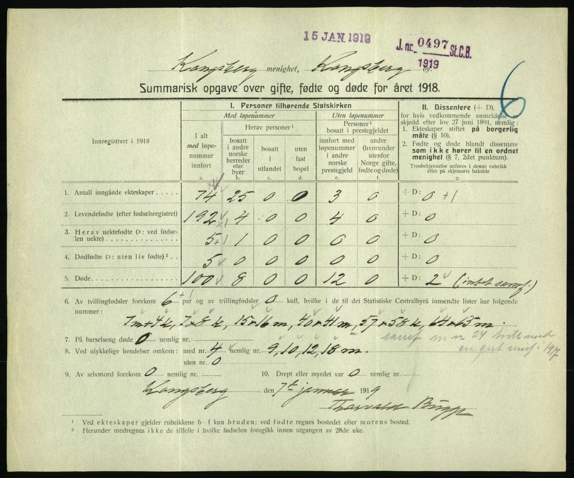 Statistisk sentralbyrå, Sosiodemografiske emner, Befolkning, RA/S-2228/D/Df/Dfb/Dfbh/L0059: Summariske oppgaver over gifte, fødte og døde for hele landet., 1918, s. 403