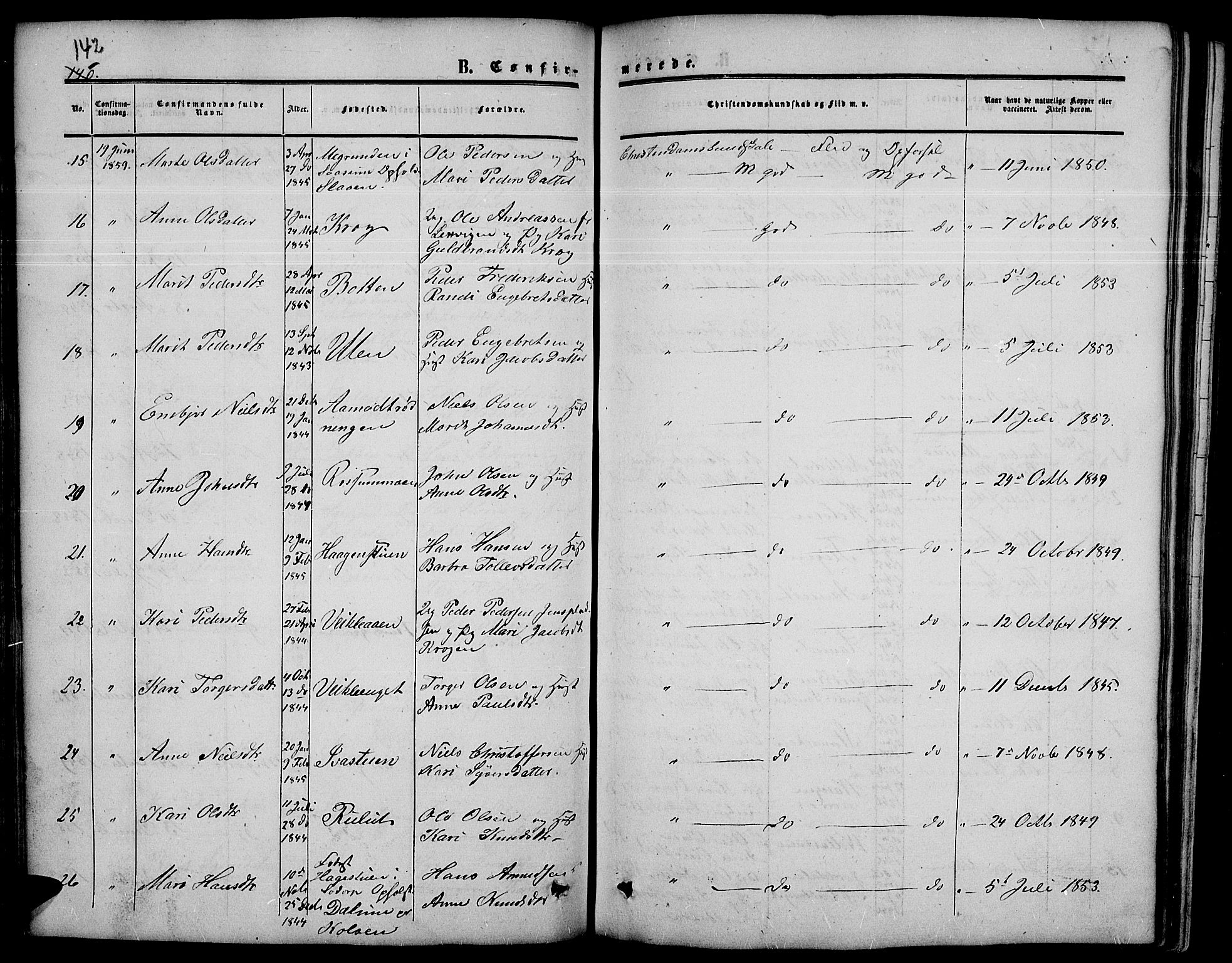 Nord-Fron prestekontor, SAH/PREST-080/H/Ha/Hab/L0003: Klokkerbok nr. 3, 1851-1886, s. 142