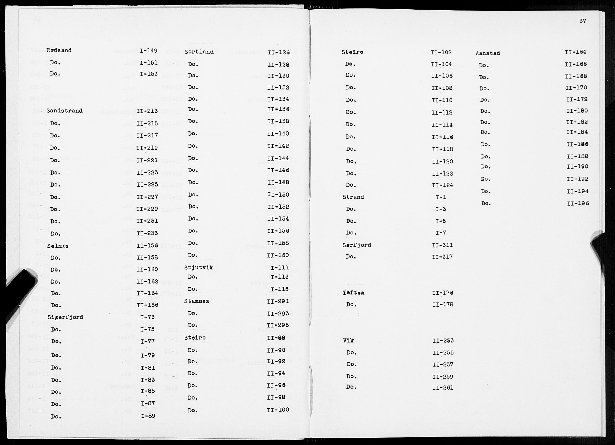 SAT, Folketelling 1875 for 1870P Sortland prestegjeld, 1875, s. 37