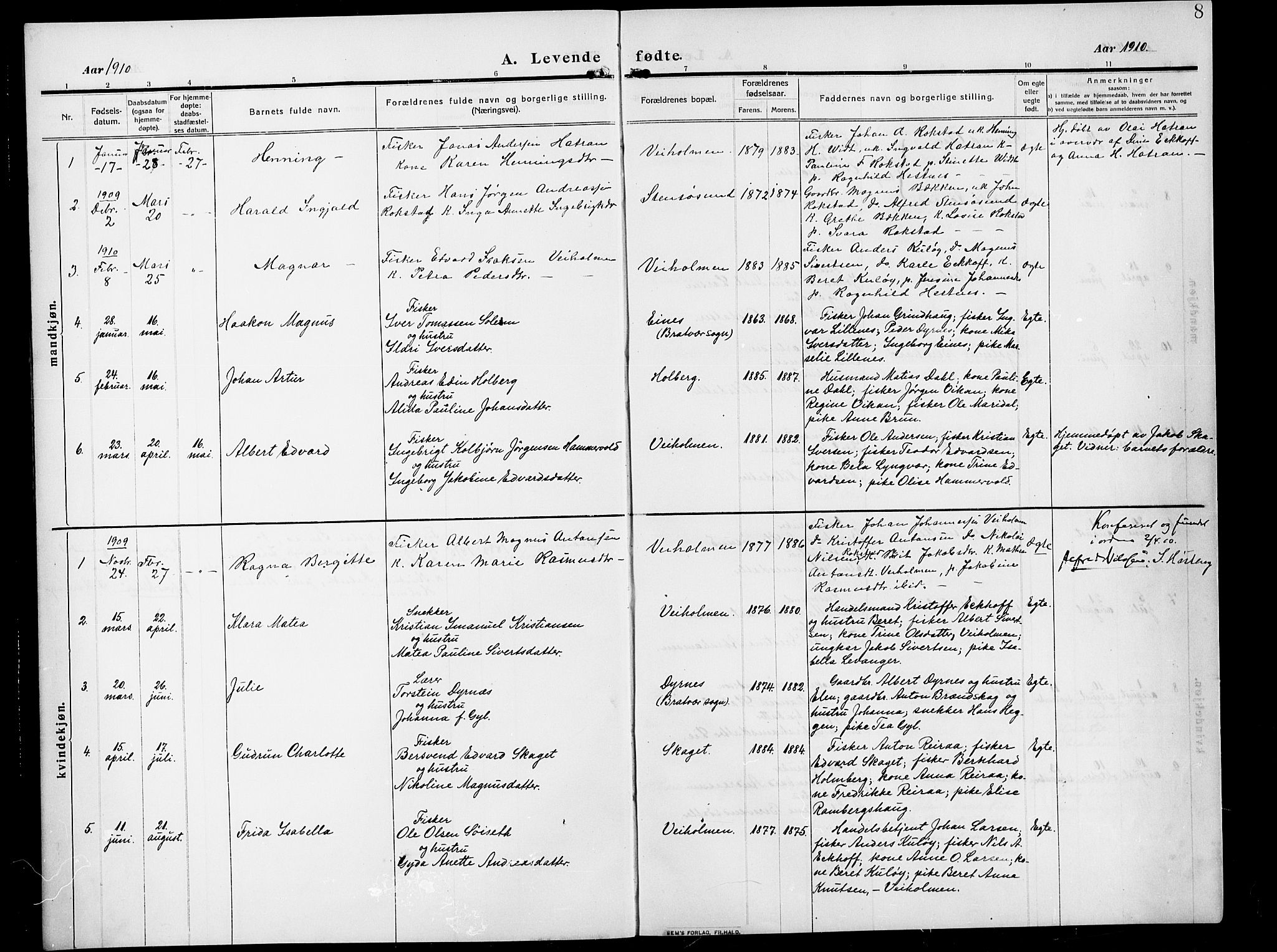 Ministerialprotokoller, klokkerbøker og fødselsregistre - Møre og Romsdal, AV/SAT-A-1454/583/L0956: Klokkerbok nr. 583C01, 1909-1925, s. 8