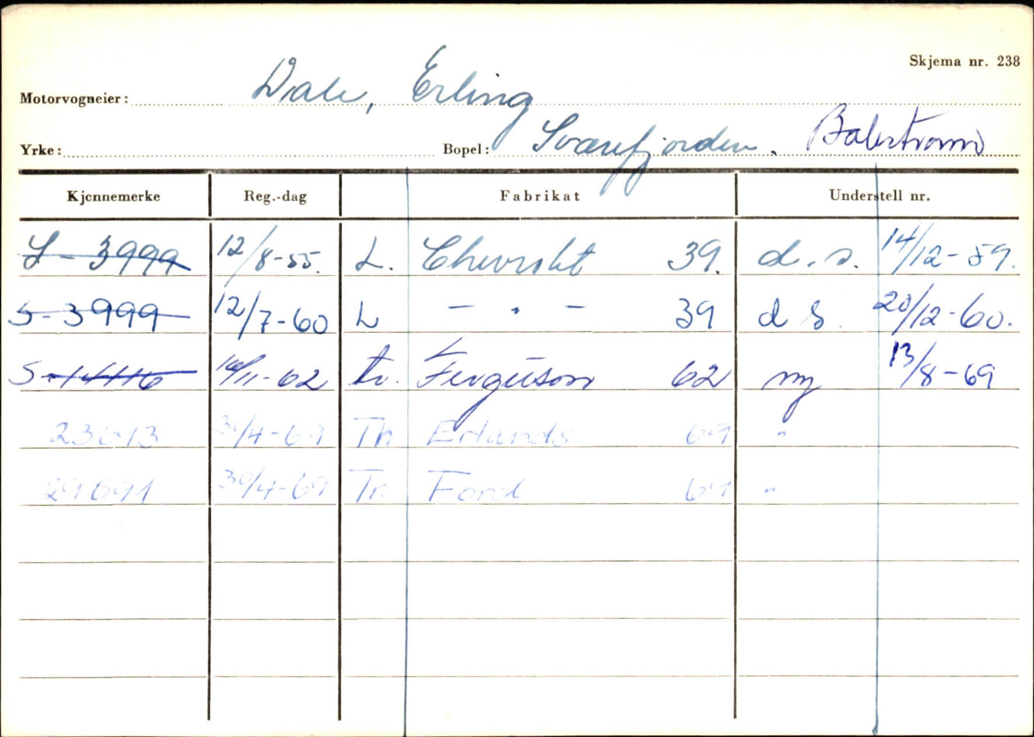 Statens vegvesen, Sogn og Fjordane vegkontor, AV/SAB-A-5301/4/F/L0132: Eigarregister Askvoll A-Å. Balestrand A-Å, 1945-1975, s. 1637