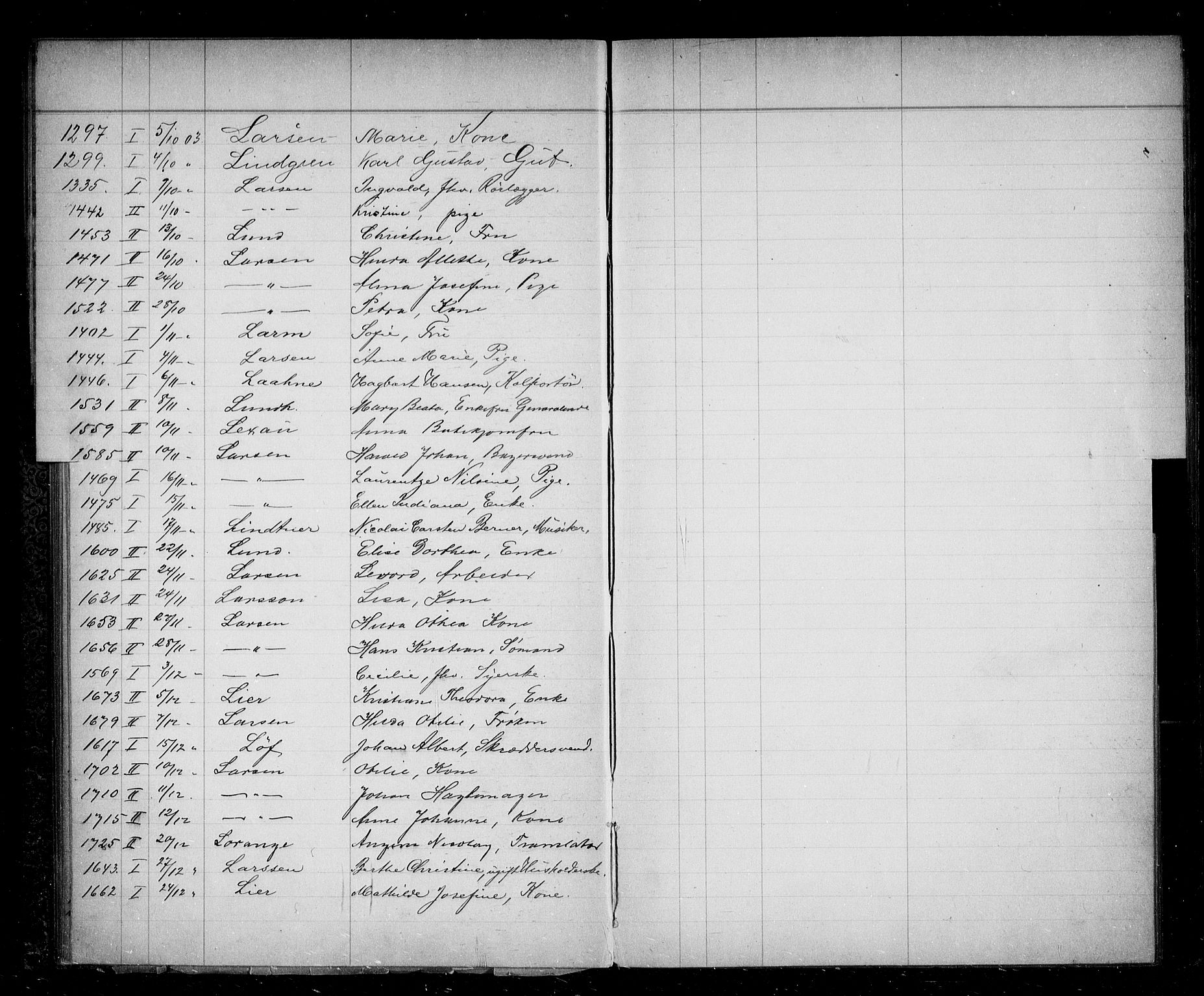 Oslo skifterett, AV/SAO-A-10383/F/Fa/Faa/L0003: Navneregister, 1903