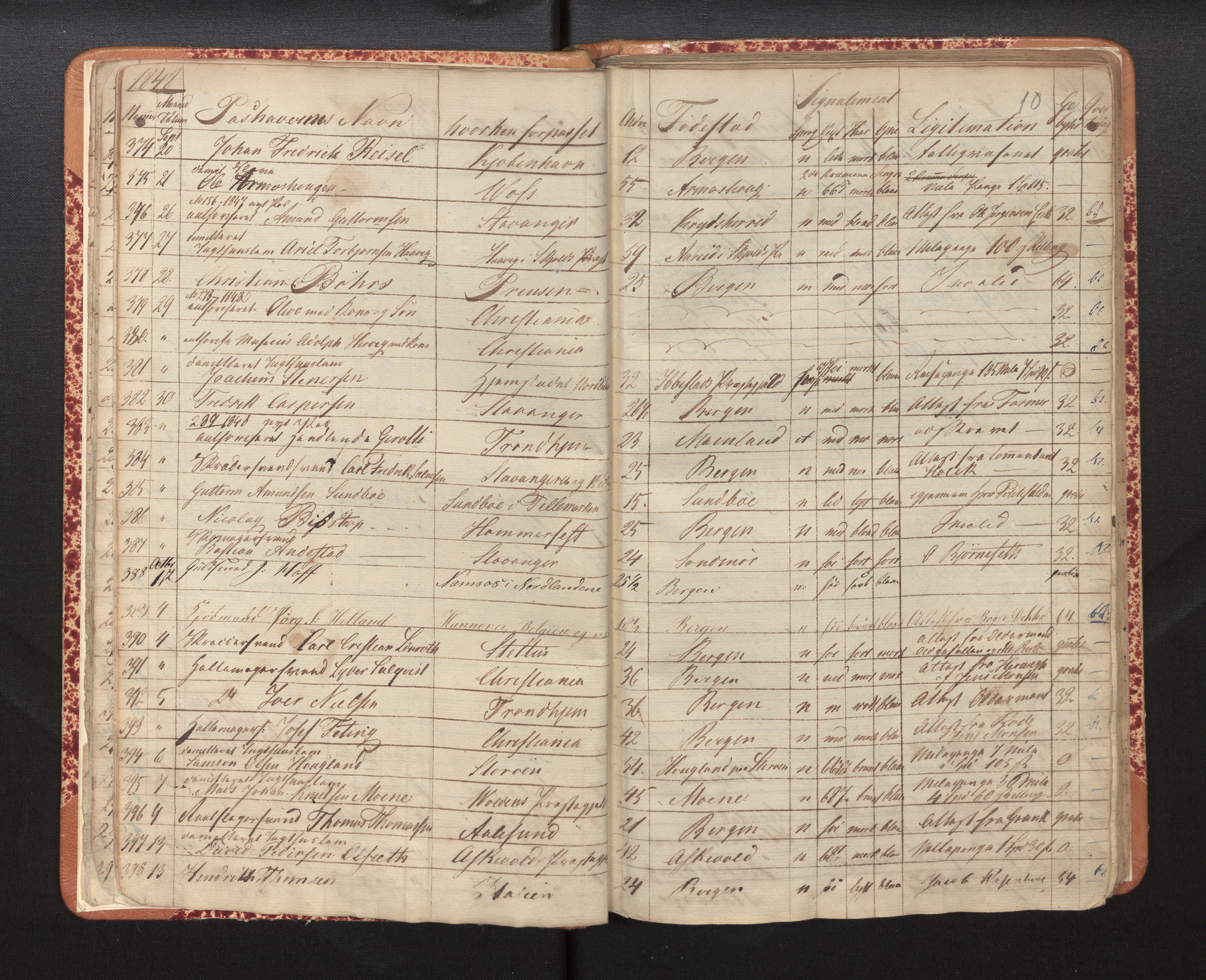 Bergen politikammer / politidistrikt, AV/SAB-A-60401/L/La/Lab/L0005: Passprotokoll, 1848-1857, s. 10