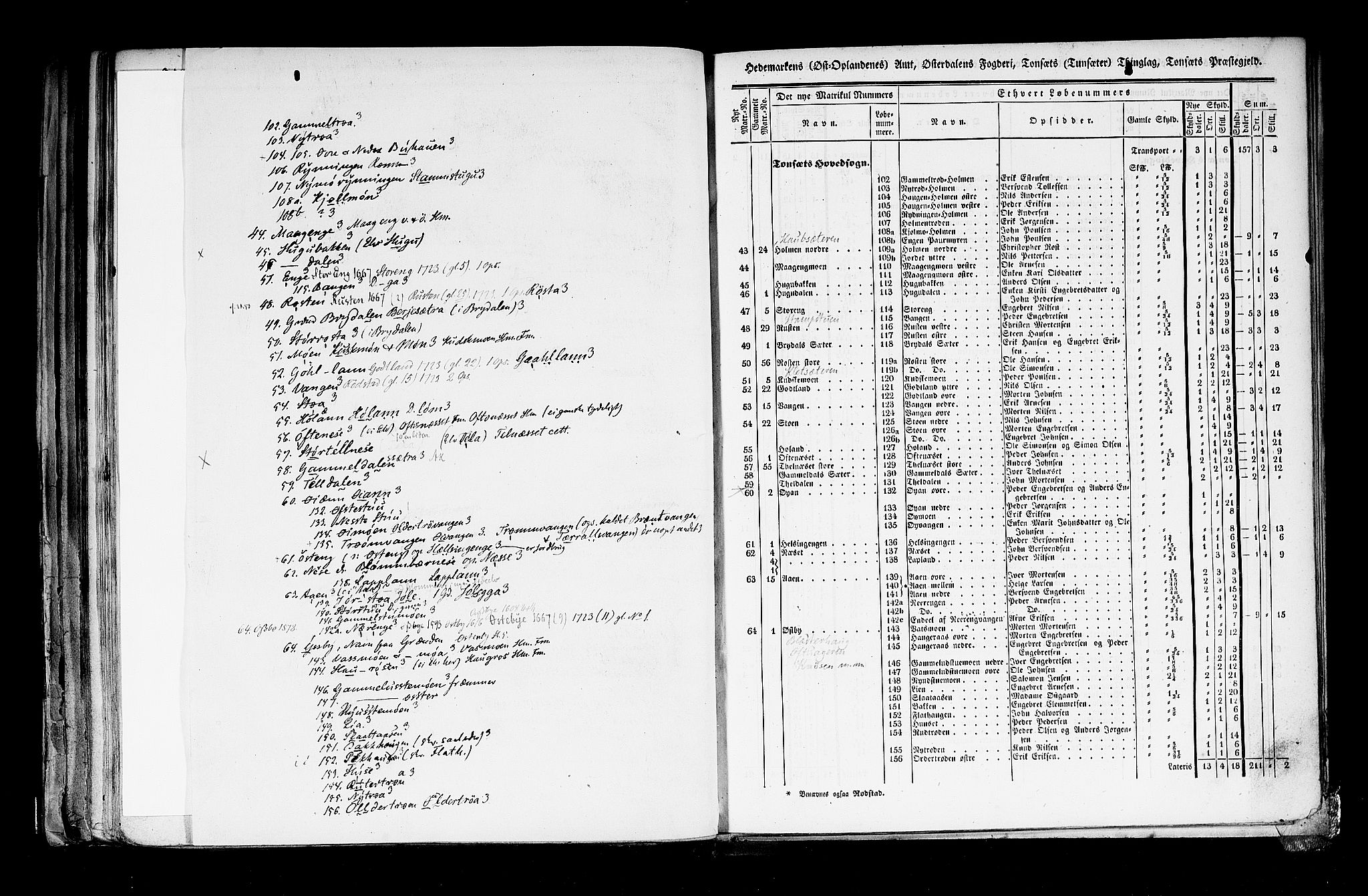 Rygh, AV/RA-PA-0034/F/Fb/L0003: Matrikkelen for 1838 - Hedemarken amt (Hedmark fylke), 1838