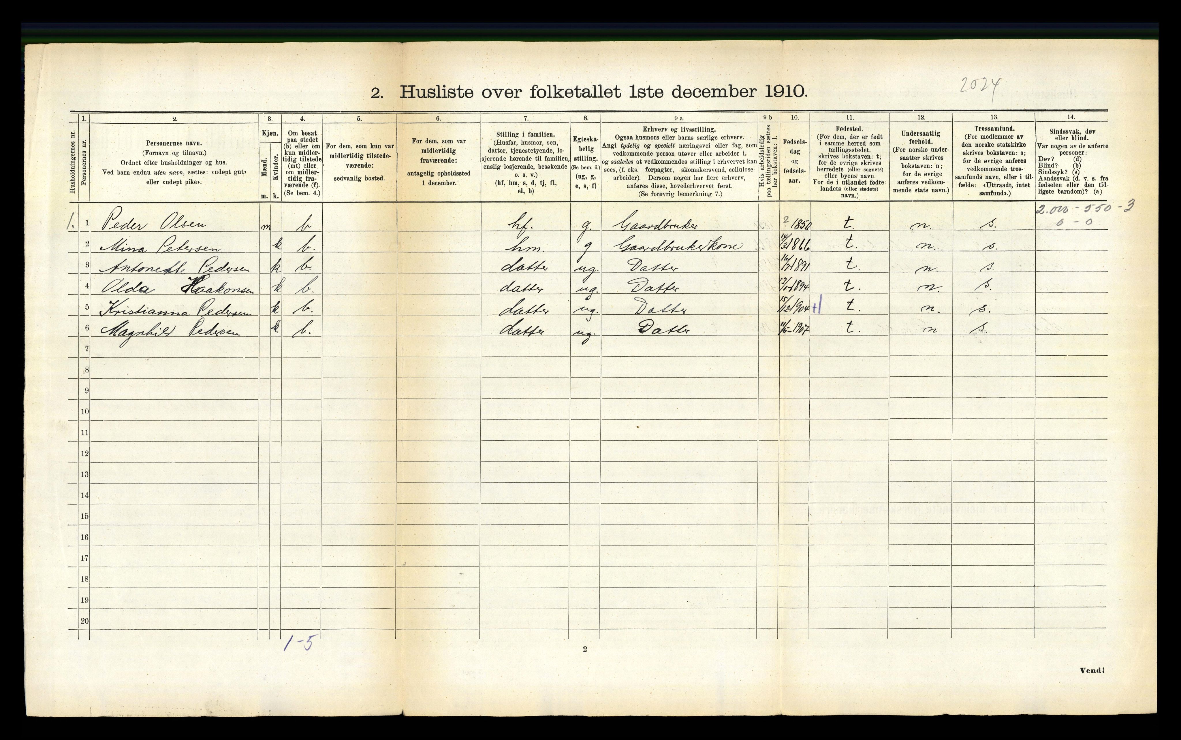 RA, Folketelling 1910 for 1860 Buksnes herred, 1910, s. 143