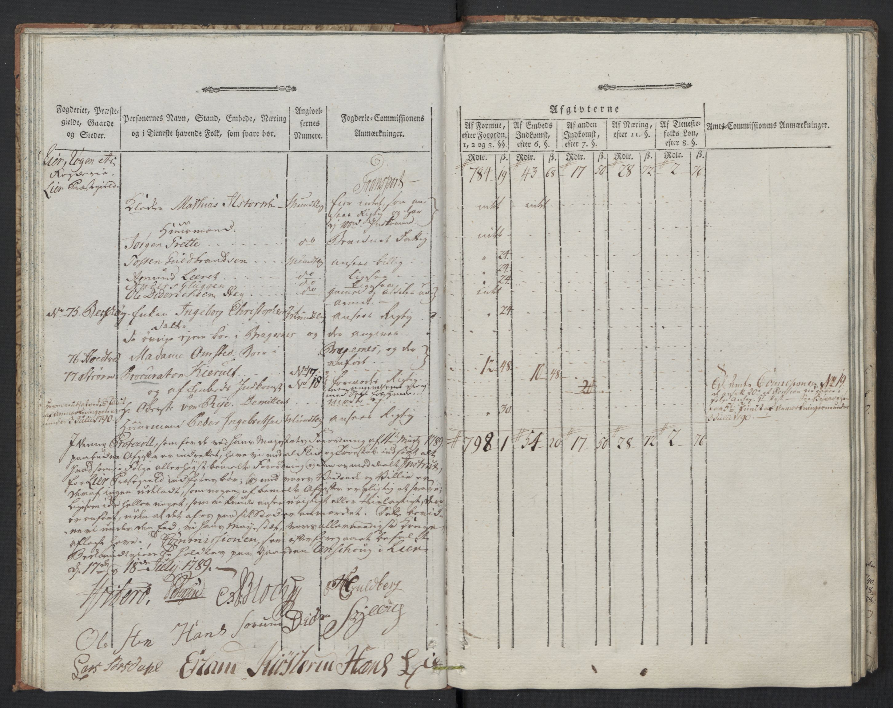 Rentekammeret inntil 1814, Reviderte regnskaper, Mindre regnskaper, AV/RA-EA-4068/Rf/Rfe/L0005: Buskerud fogderi. Christiania, 1789, s. 40