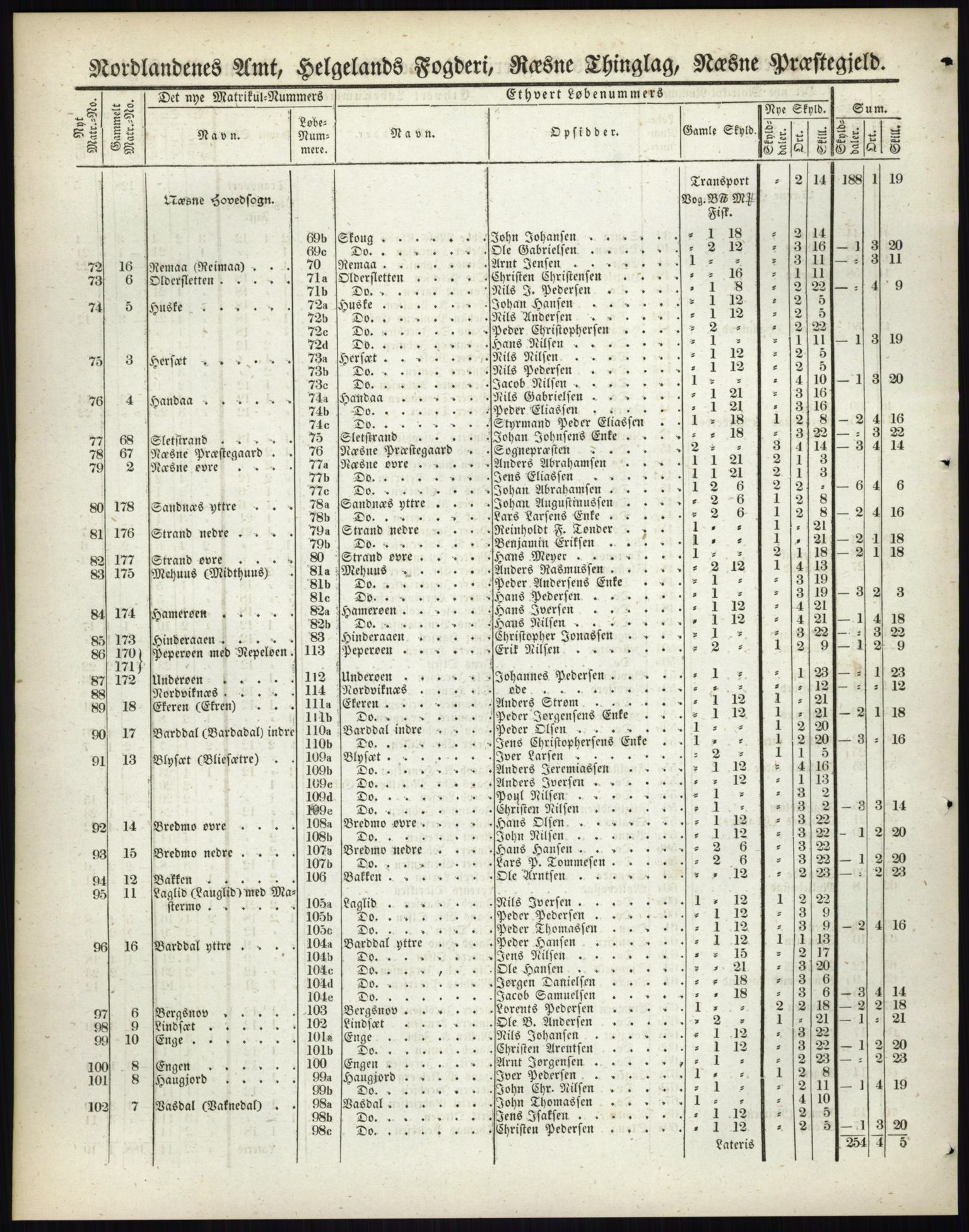 Andre publikasjoner, PUBL/PUBL-999/0002/0017: Bind 17 - Nordlands amt, 1838, s. 48