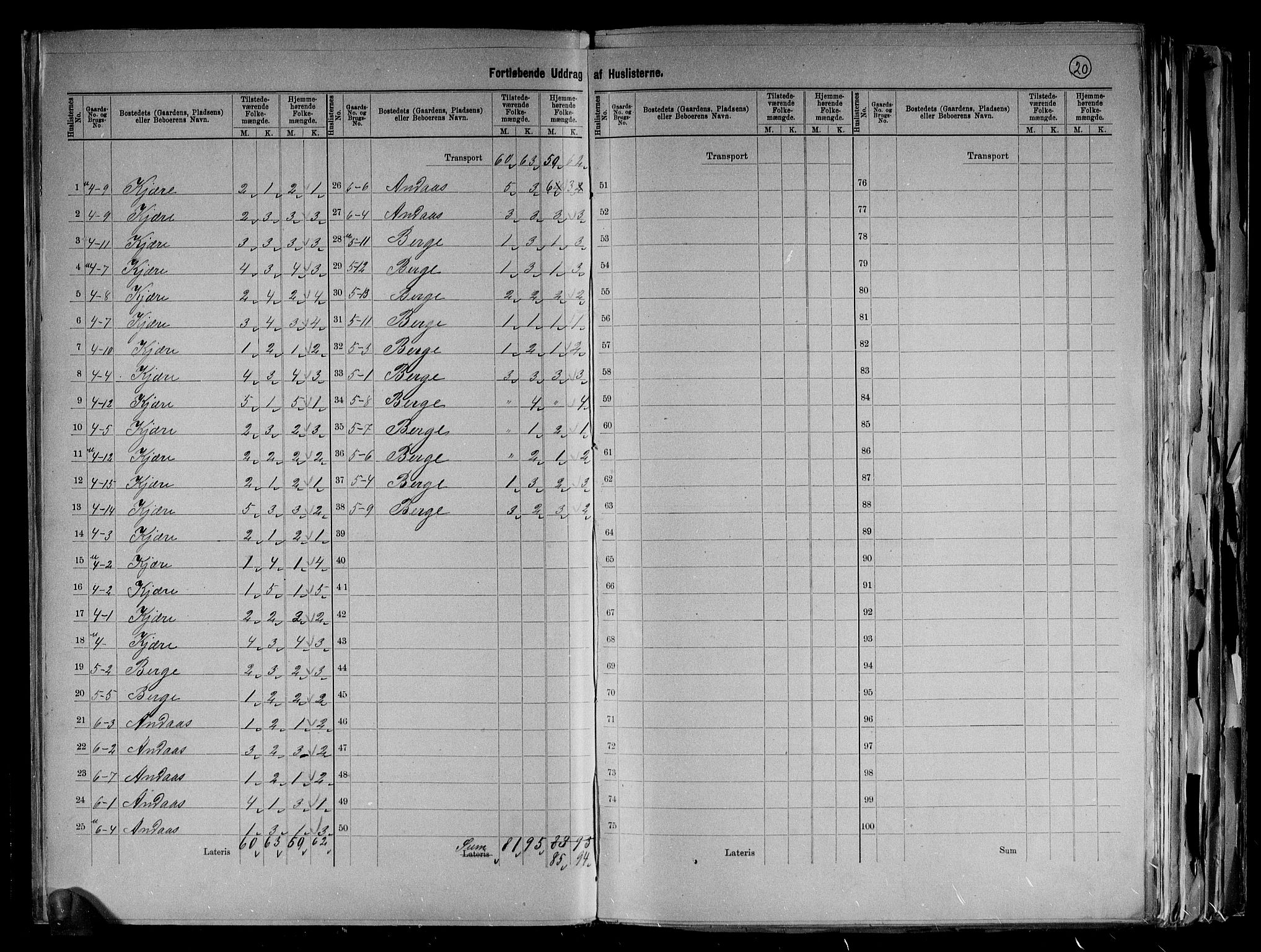 RA, Folketelling 1891 for 1012 Oddernes herred, 1891, s. 8