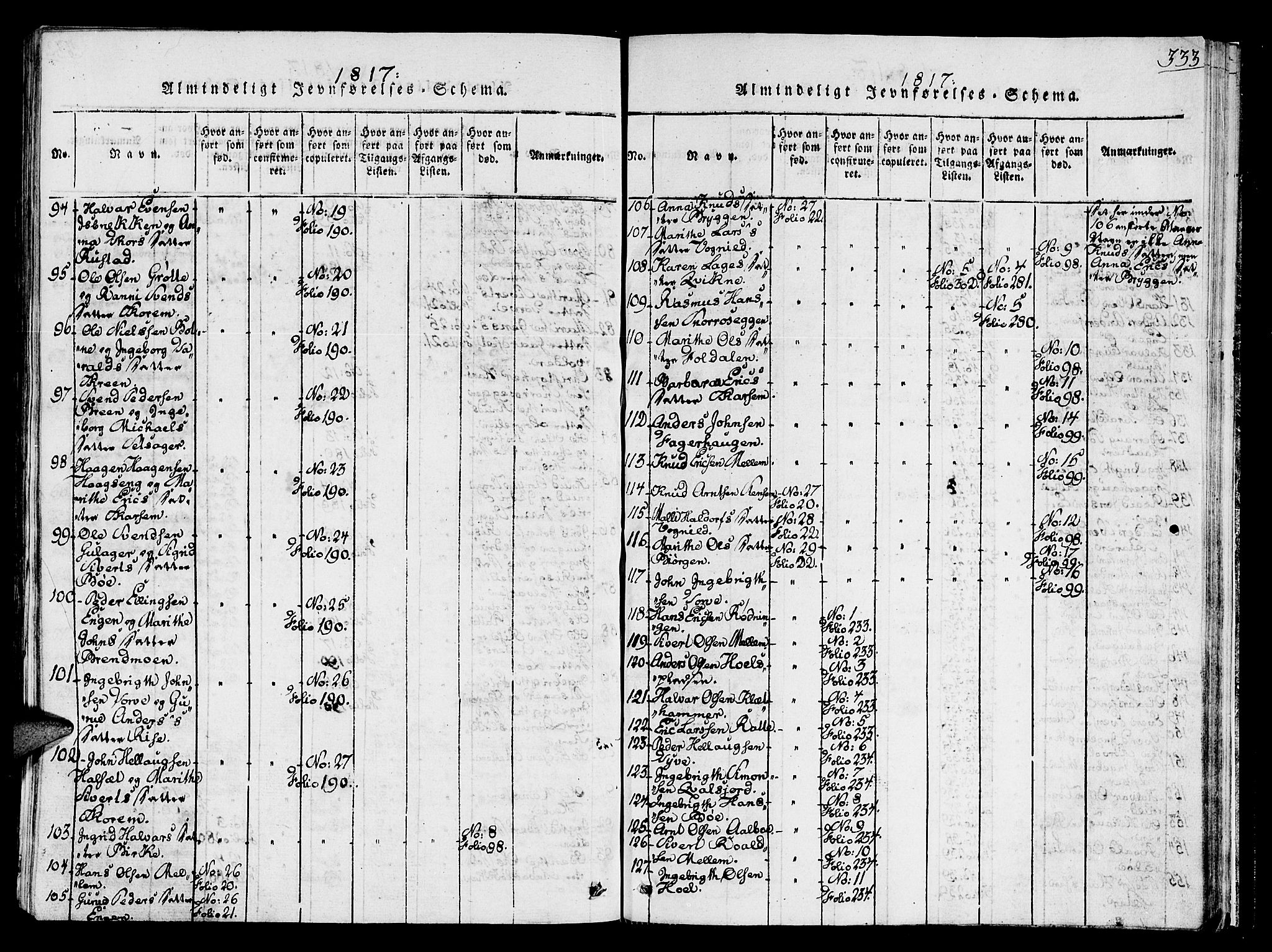 Ministerialprotokoller, klokkerbøker og fødselsregistre - Sør-Trøndelag, AV/SAT-A-1456/678/L0895: Ministerialbok nr. 678A05 /1, 1816-1821, s. 333