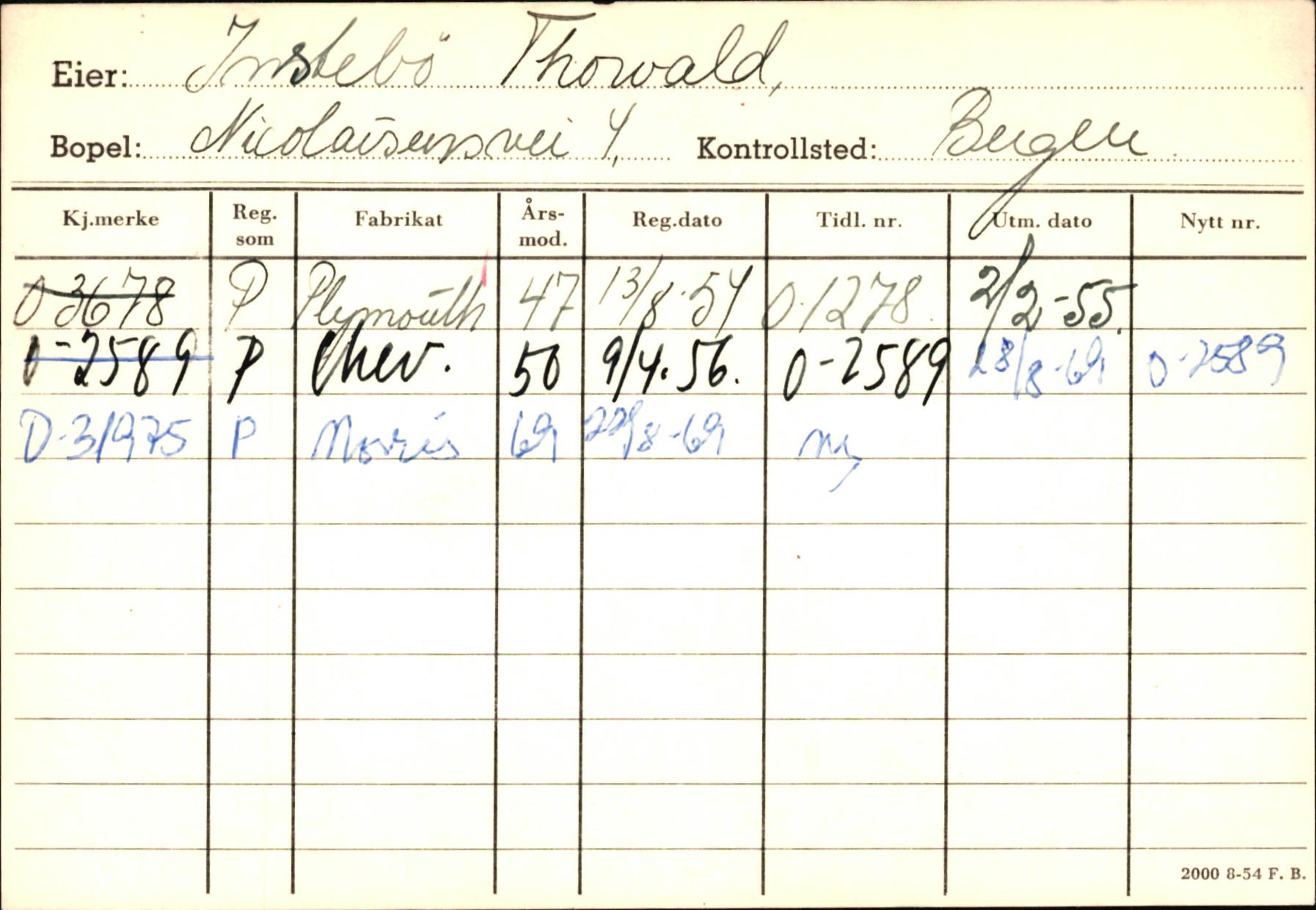 Statens vegvesen, Hordaland vegkontor, AV/SAB-A-5201/2/Hb/L0016: O-eierkort I-J, 1920-1971, s. 17