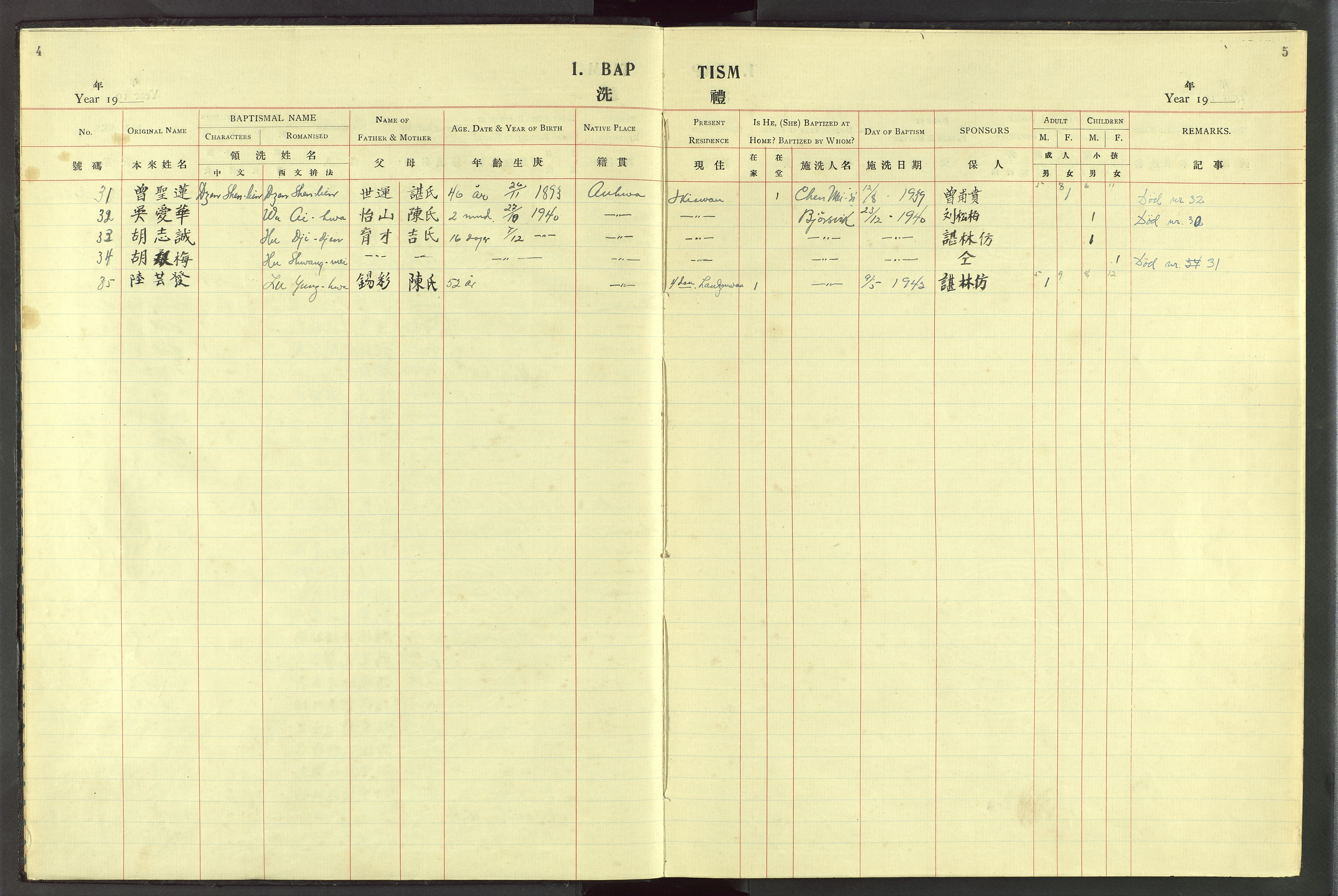 Det Norske Misjonsselskap - utland - Kina (Hunan), VID/MA-A-1065/Dm/L0084: Ministerialbok nr. 122, 1924-1942, s. 4-5