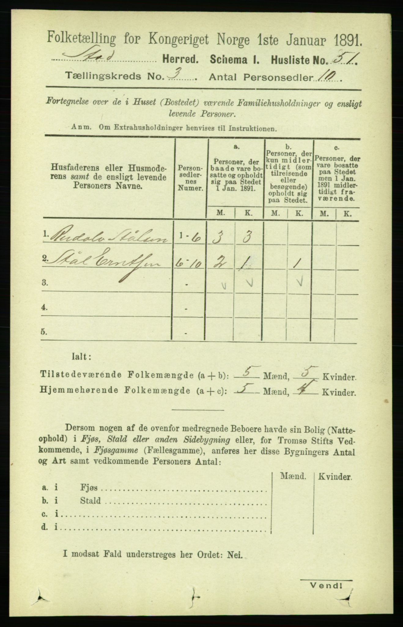 RA, Folketelling 1891 for 1734 Stod herred, 1891, s. 1310