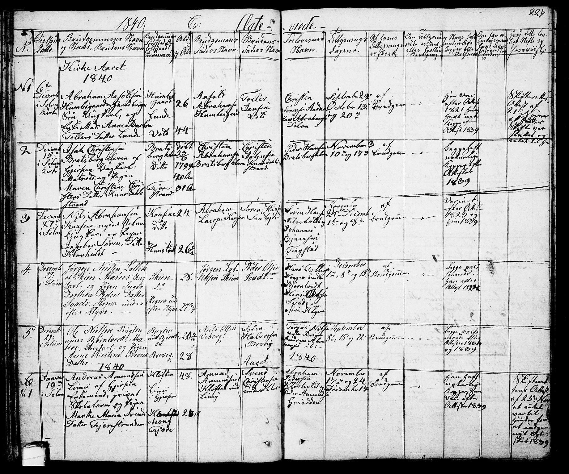 Solum kirkebøker, AV/SAKO-A-306/G/Ga/L0002: Klokkerbok nr. I 2, 1834-1848, s. 227