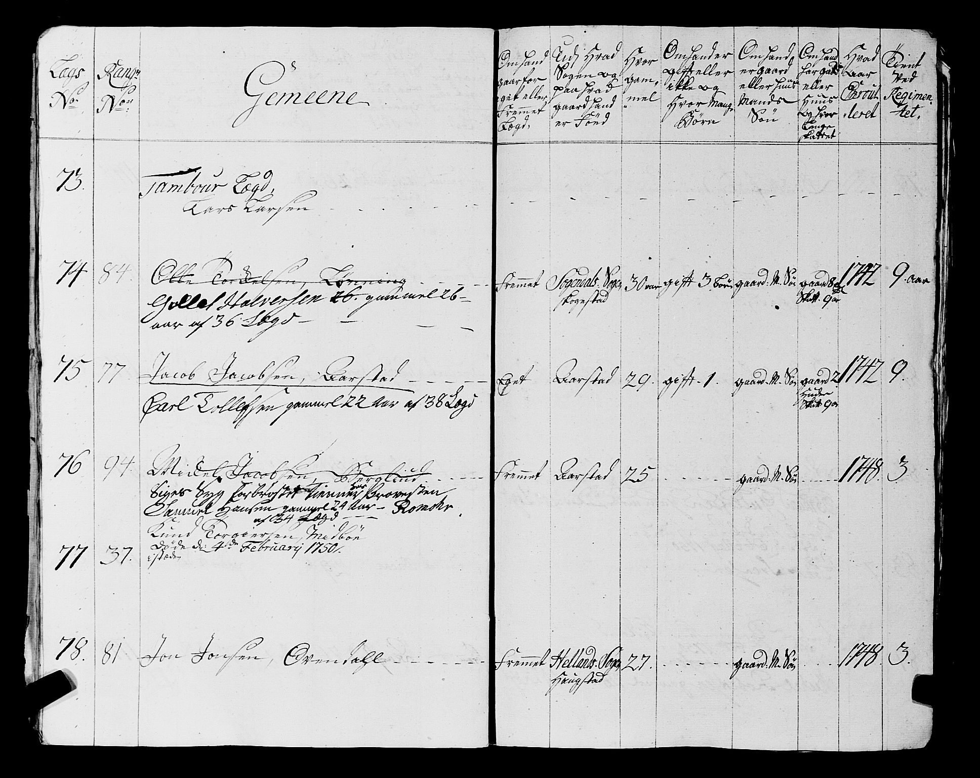 Fylkesmannen i Rogaland, AV/SAST-A-101928/99/3/325/325CA, 1655-1832, s. 4013