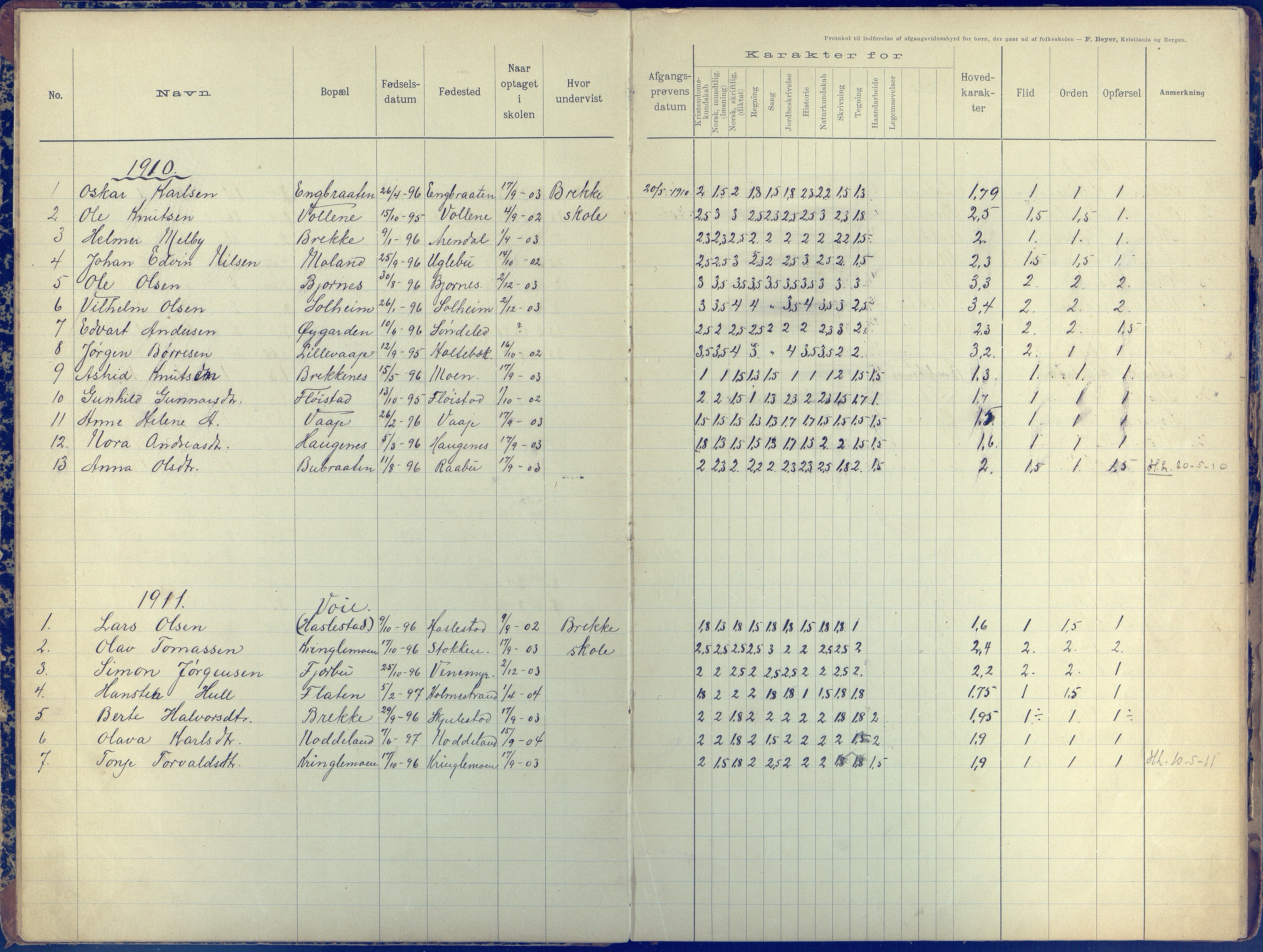 Austre Moland kommune, AAKS/KA0918-PK/09/09b/L0005: Skoleprotokoll, 1892-1953