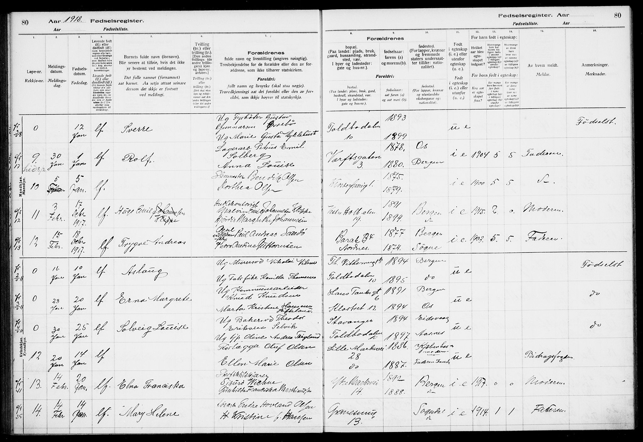 Nykirken Sokneprestembete, AV/SAB-A-77101/I/Id/L00A1: Fødselsregister nr. A 1, 1916-1922, s. 80