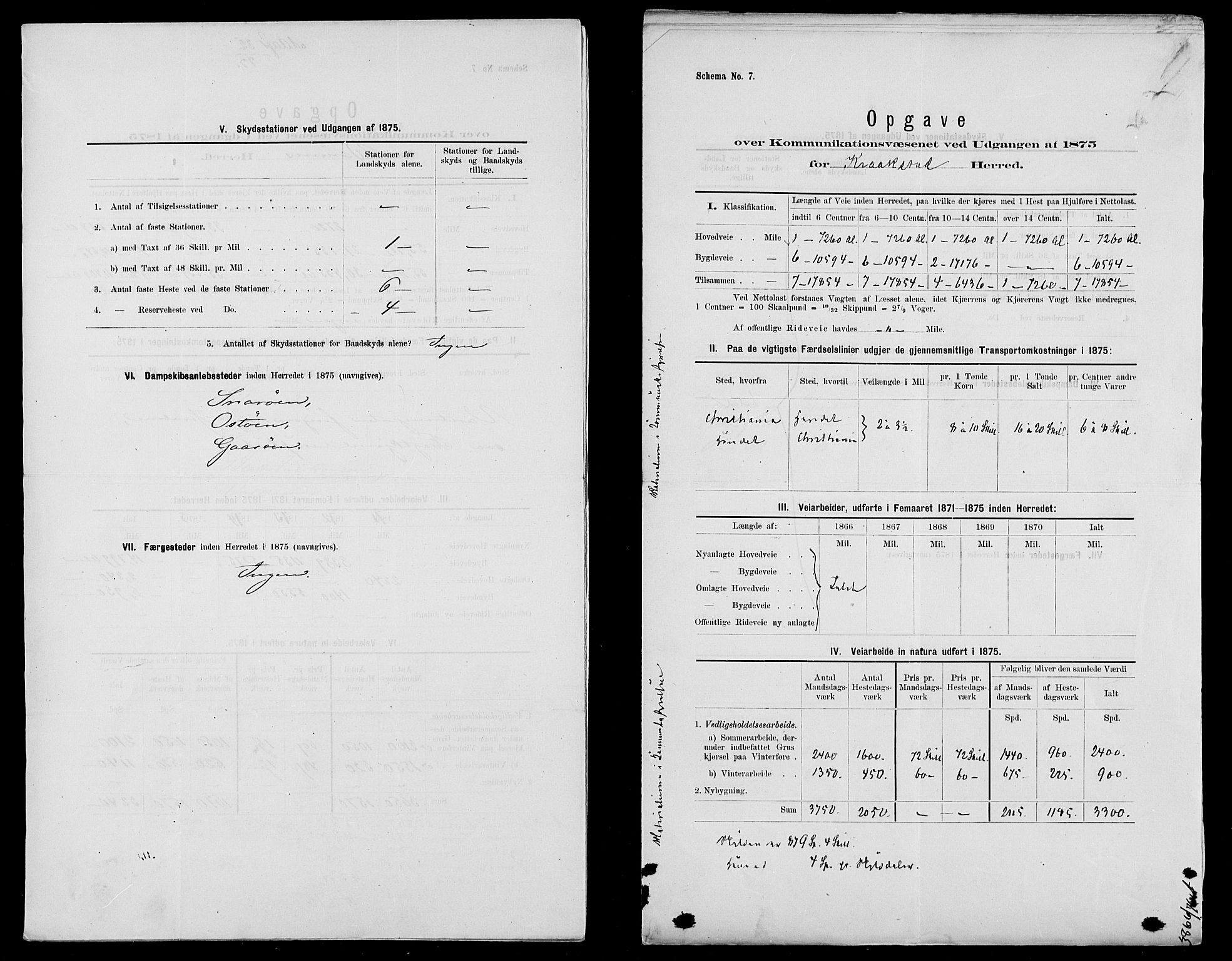 Statistisk sentralbyrå, Næringsøkonomiske emner, Generelt - Amtmennenes femårsberetninger, AV/RA-S-2233/F/Fa/L0040: --, 1871-1875, s. 14