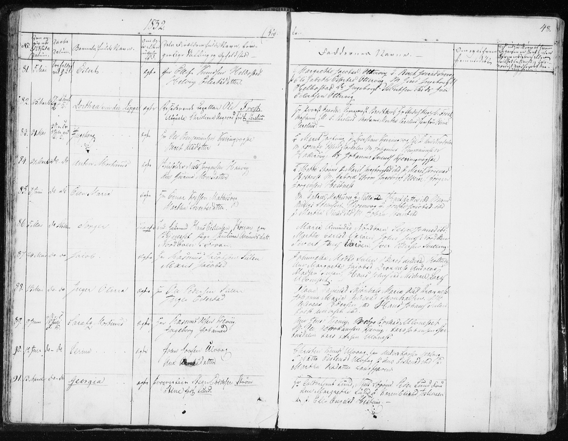 Ministerialprotokoller, klokkerbøker og fødselsregistre - Sør-Trøndelag, AV/SAT-A-1456/634/L0528: Ministerialbok nr. 634A04, 1827-1842, s. 48