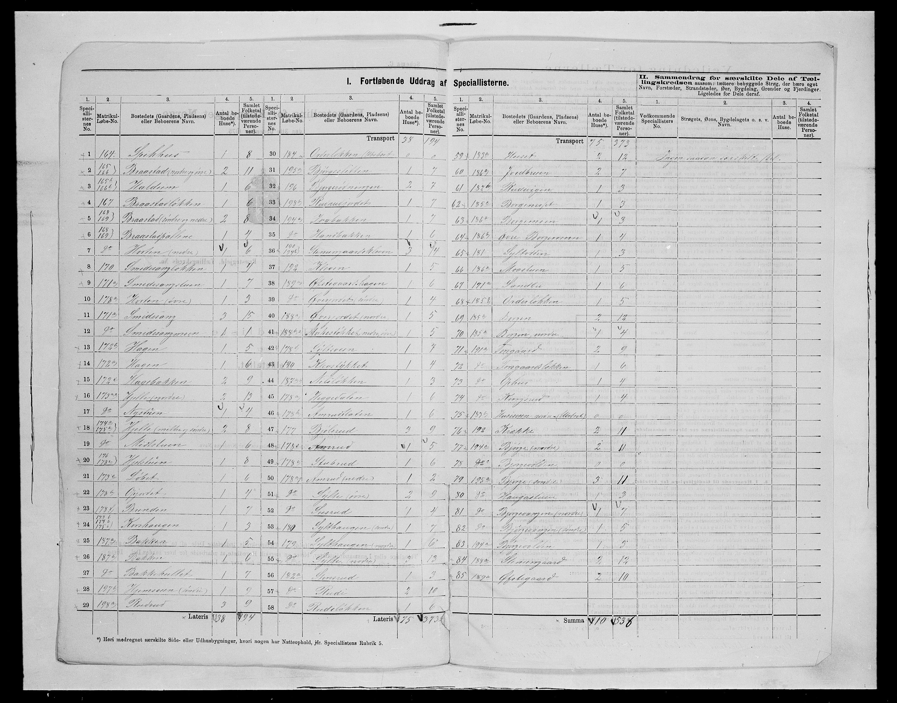 SAH, Folketelling 1875 for 0520P Ringebu prestegjeld, 1875, s. 33