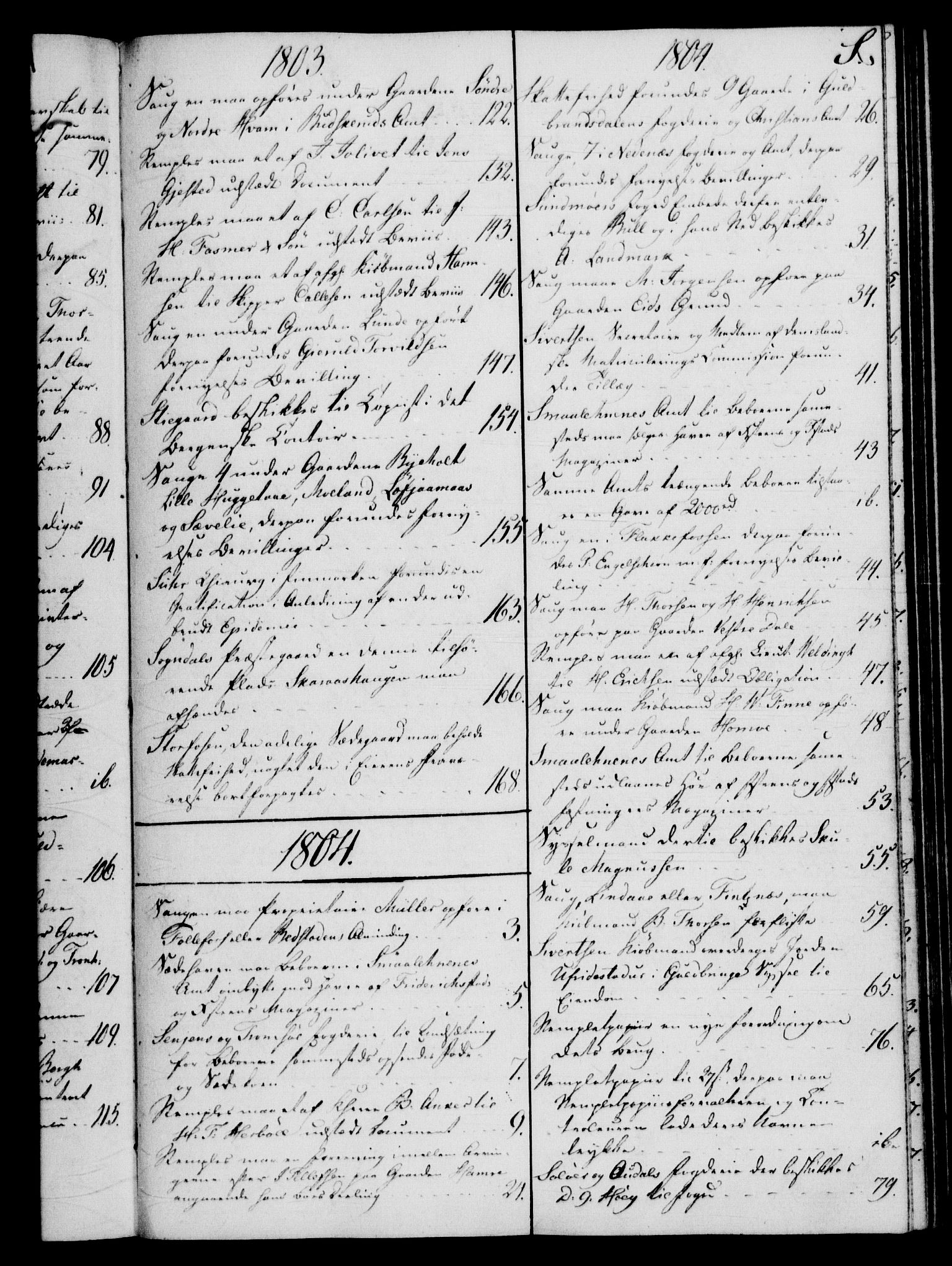 Rentekammeret, Kammerkanselliet, RA/EA-3111/G/Gf/Gfb/L0016: Register til norske relasjons- og resolusjonsprotokoller (merket RK 52.111), 1801-1814, s. 150