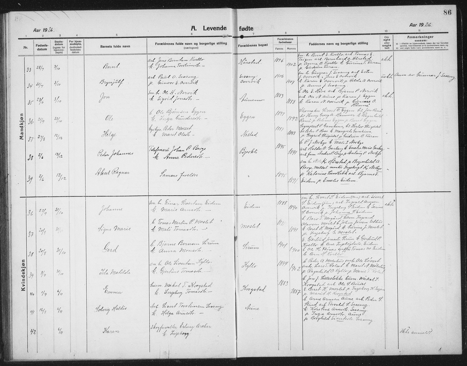 Ministerialprotokoller, klokkerbøker og fødselsregistre - Sør-Trøndelag, AV/SAT-A-1456/695/L1158: Klokkerbok nr. 695C09, 1913-1940, s. 86