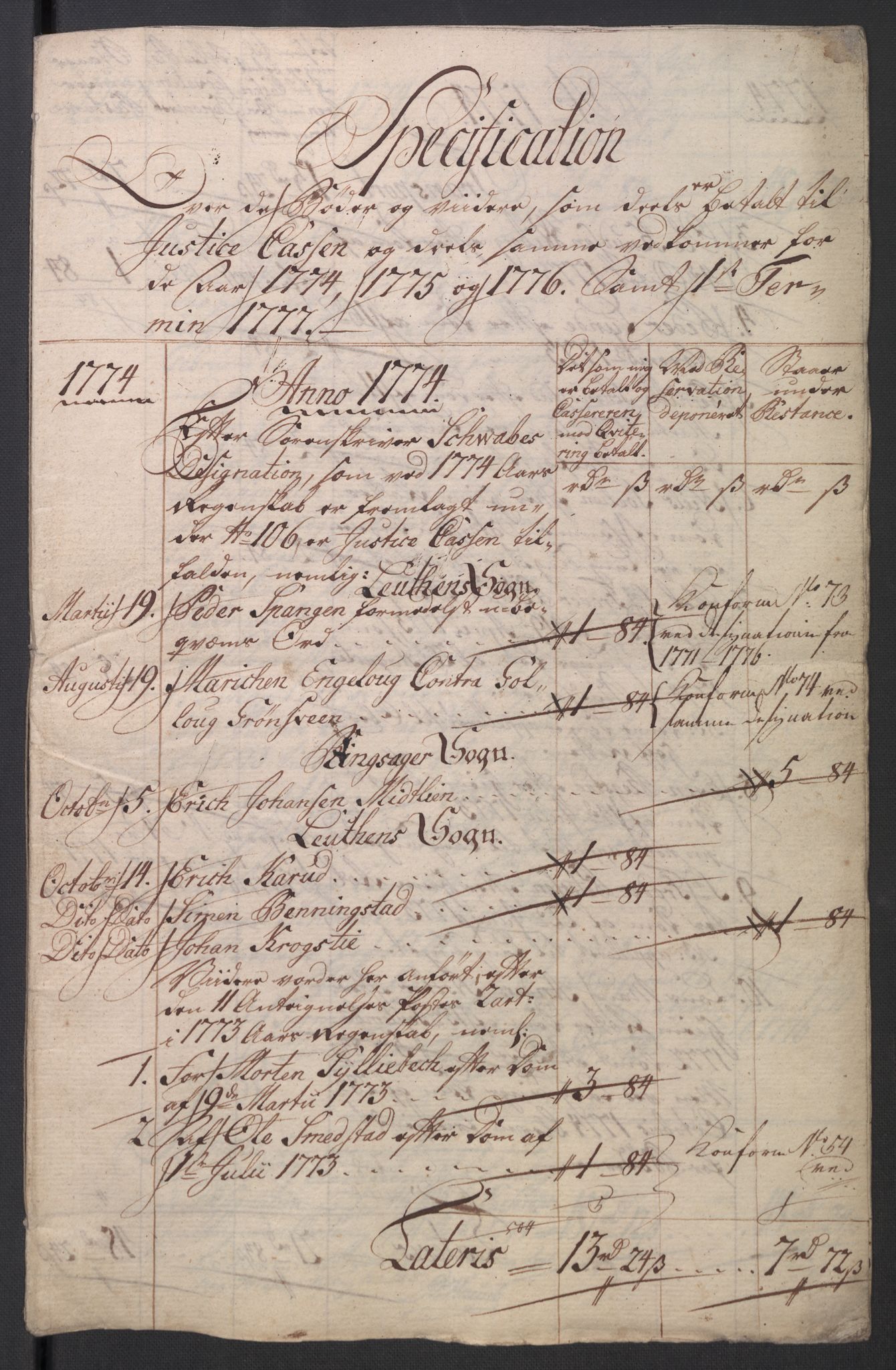 Rentekammeret inntil 1814, Reviderte regnskaper, Mindre regnskaper, AV/RA-EA-4068/Rb/L0014: Opplands amt, 1771-1779, s. 452