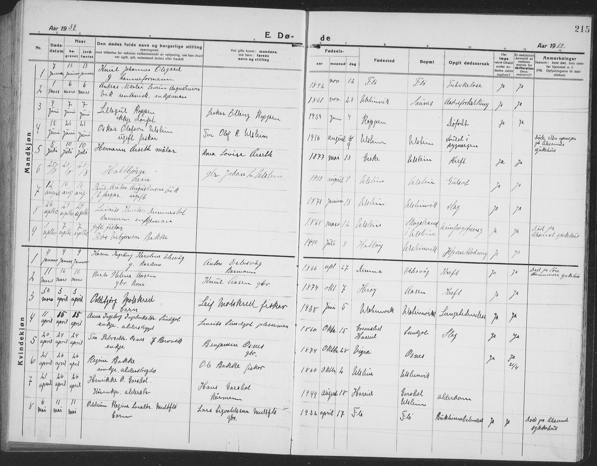 Ministerialprotokoller, klokkerbøker og fødselsregistre - Møre og Romsdal, SAT/A-1454/509/L0113: Klokkerbok nr. 509C03, 1923-1939, s. 215