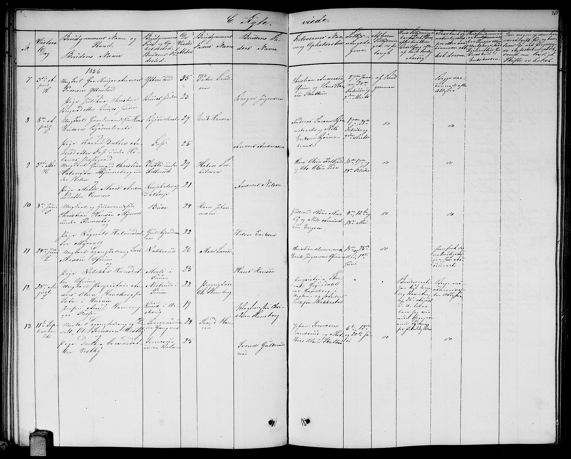 Høland prestekontor Kirkebøker, SAO/A-10346a/G/Ga/L0004: Klokkerbok nr. I 4, 1854-1862, s. 255