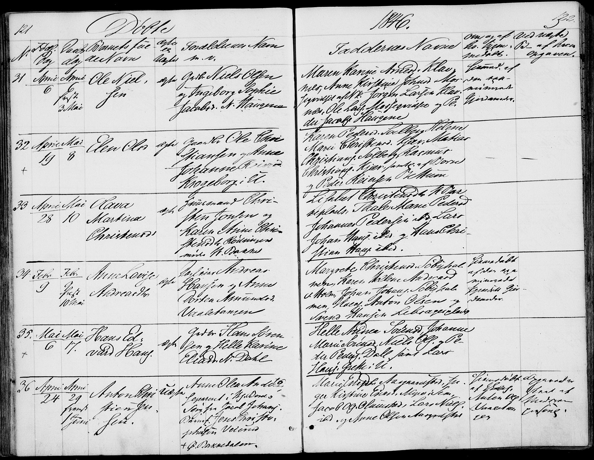 Våle kirkebøker, AV/SAKO-A-334/F/Fa/L0009a: Ministerialbok nr. I 9A, 1839-1860, s. 121-122