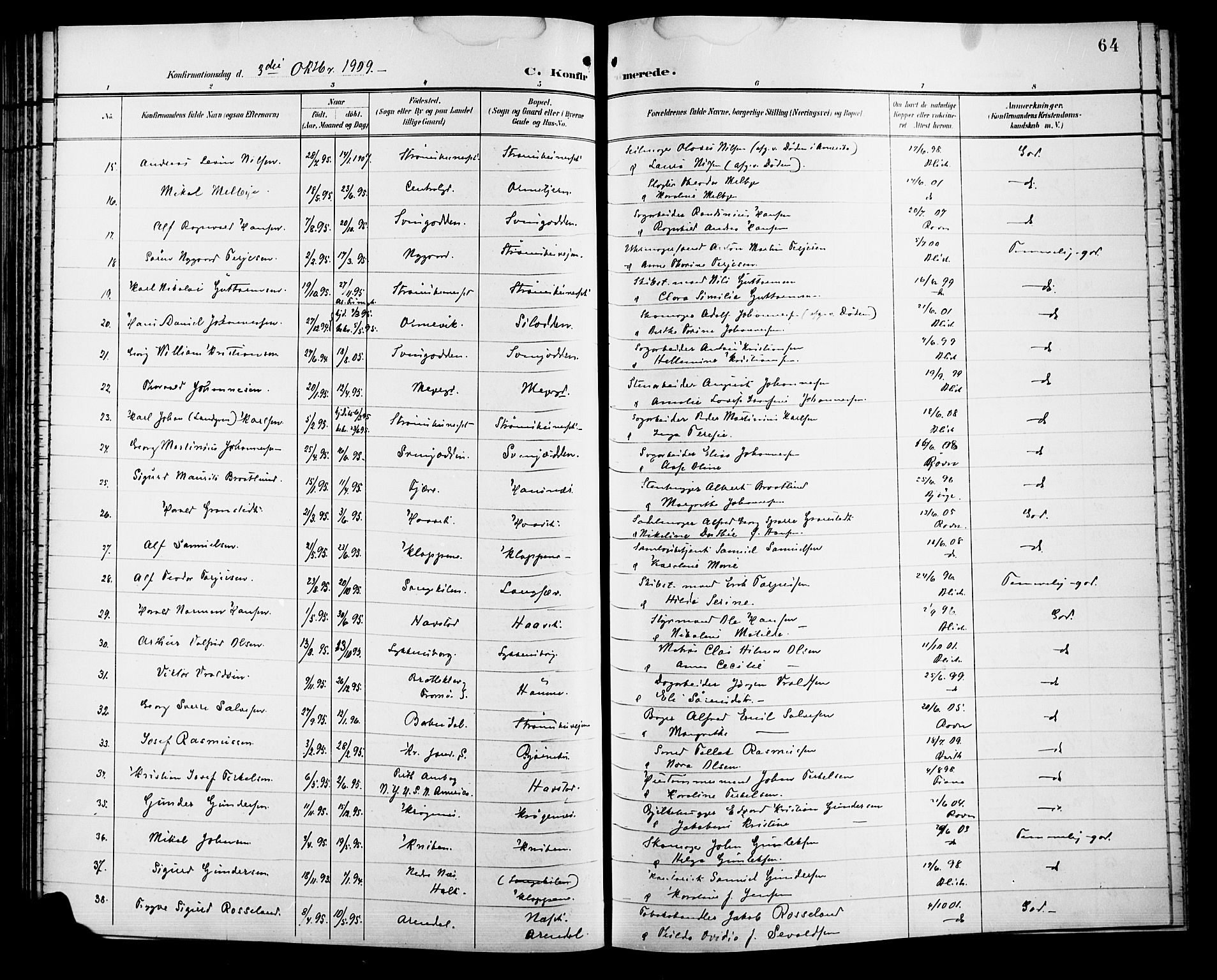 Barbu sokneprestkontor, AV/SAK-1111-0003/F/Fb/L0003: Klokkerbok nr. B 3, 1897-1911, s. 64