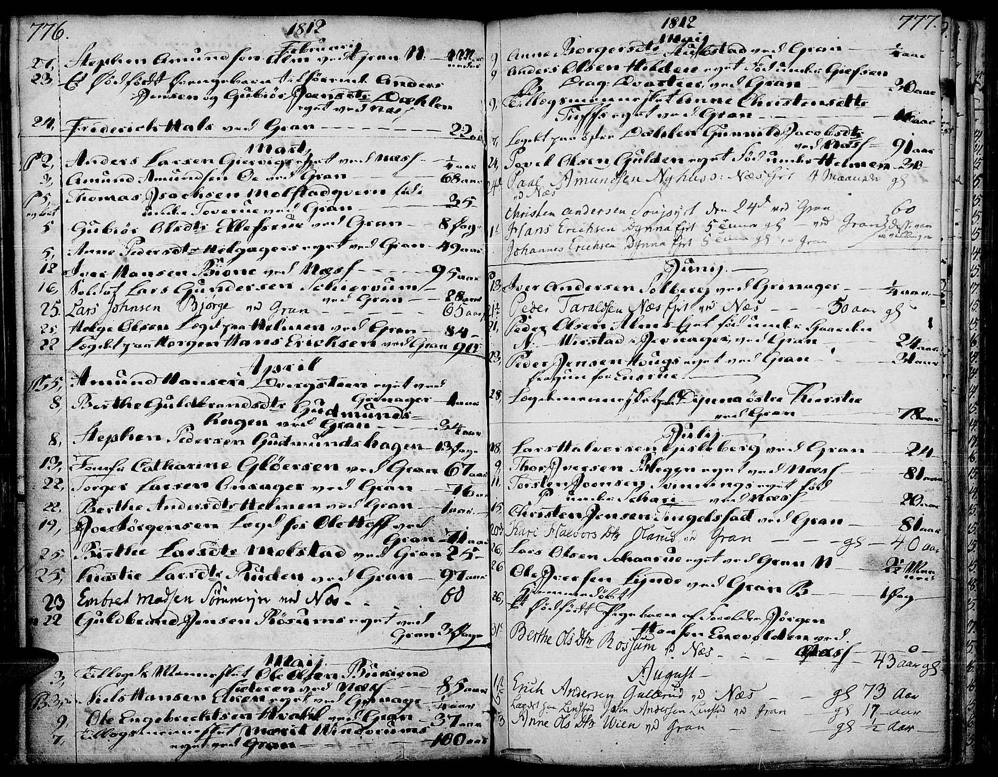 Gran prestekontor, AV/SAH-PREST-112/H/Ha/Haa/L0006: Ministerialbok nr. 6, 1787-1824, s. 776-777