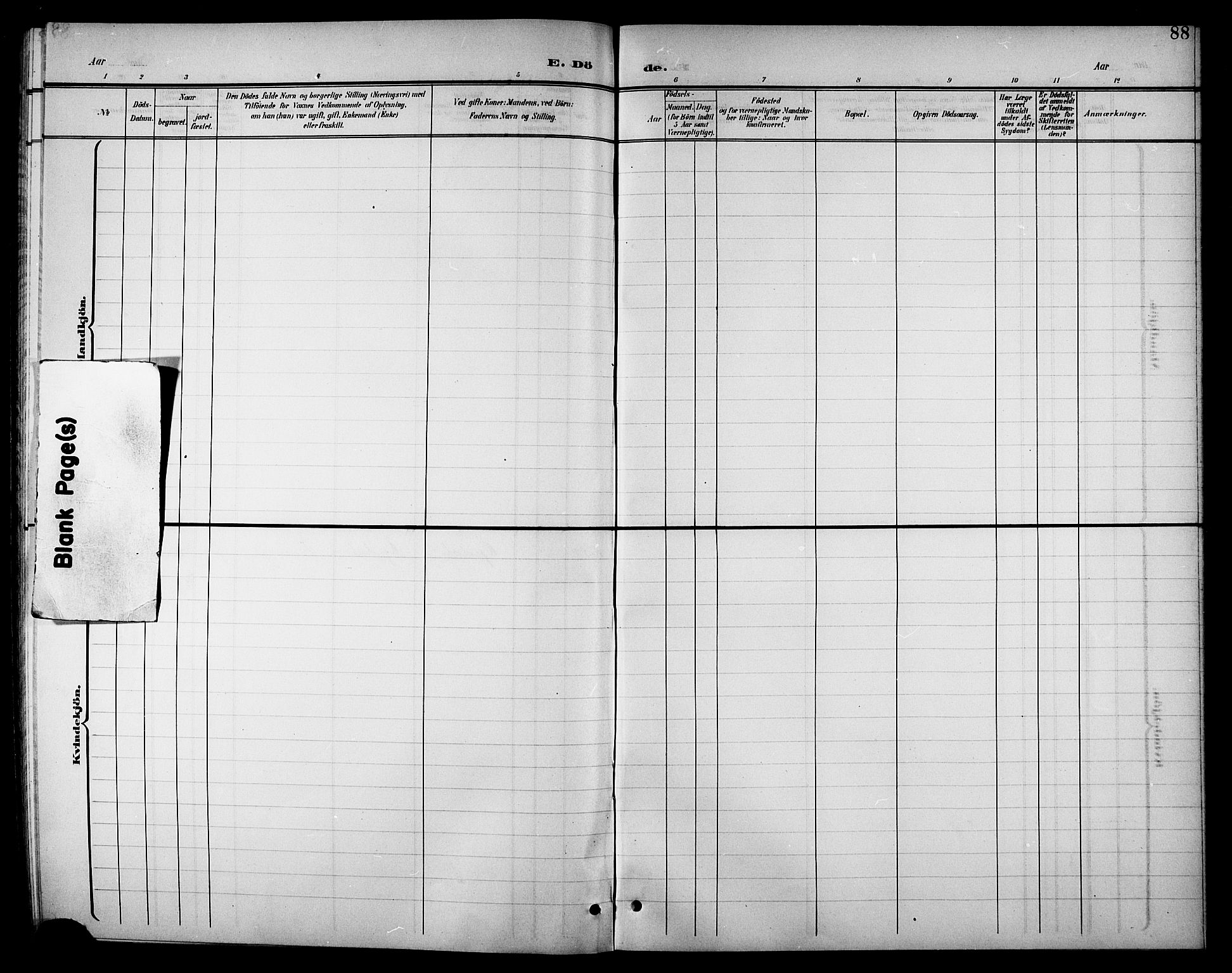 Ministerialprotokoller, klokkerbøker og fødselsregistre - Nordland, AV/SAT-A-1459/811/L0170: Klokkerbok nr. 811C02, 1896-1908, s. 88