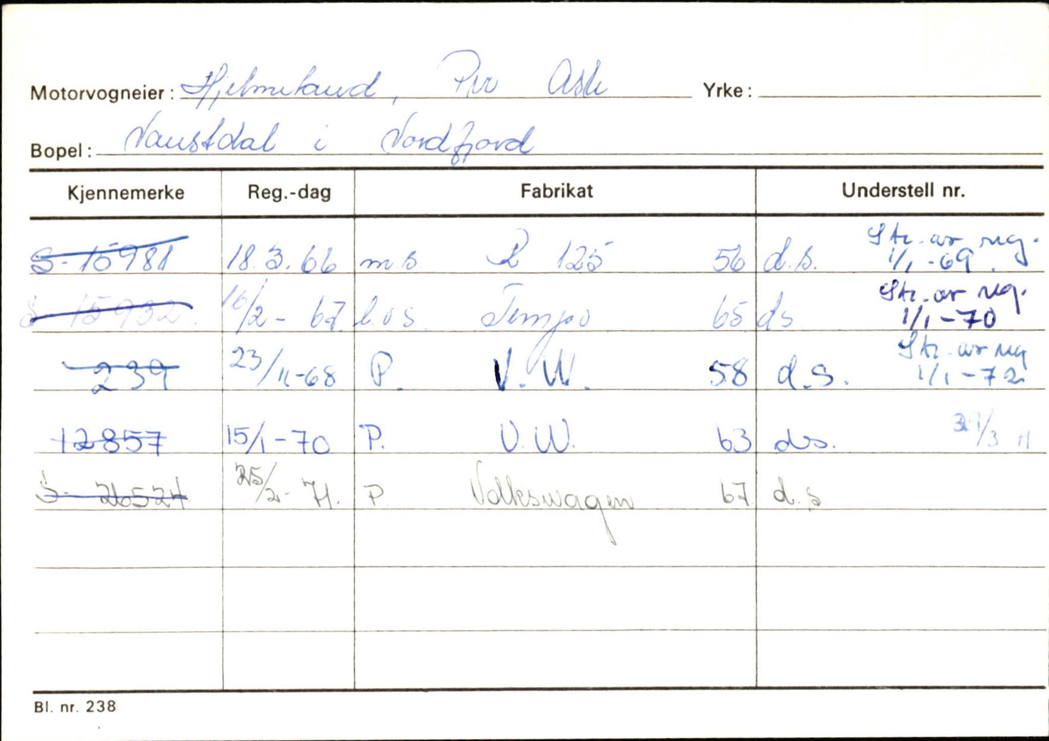 Statens vegvesen, Sogn og Fjordane vegkontor, AV/SAB-A-5301/4/F/L0129: Eigarregistrer Eid A-S, 1945-1975, s. 985