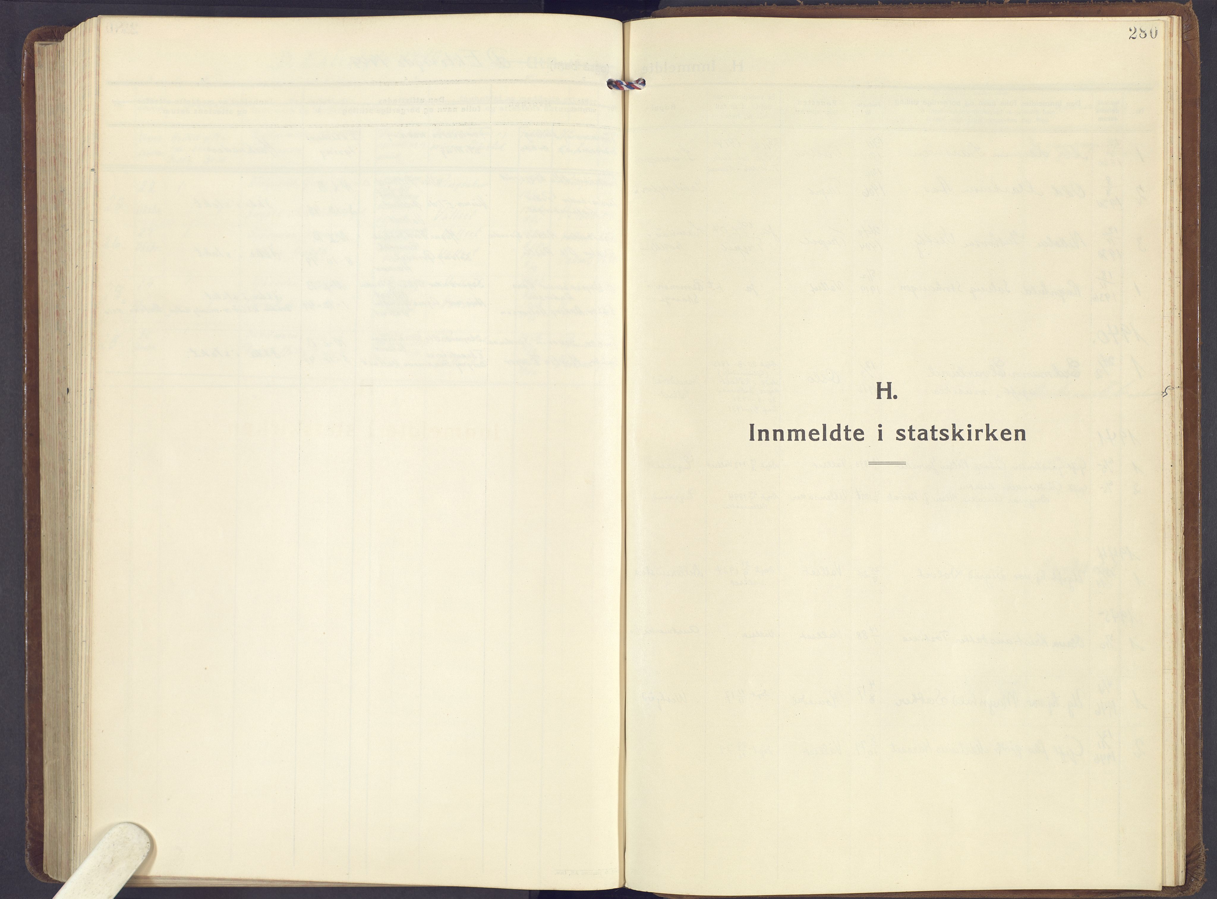 Romedal prestekontor, SAH/PREST-004/K/L0013: Ministerialbok nr. 13, 1930-1949, s. 280