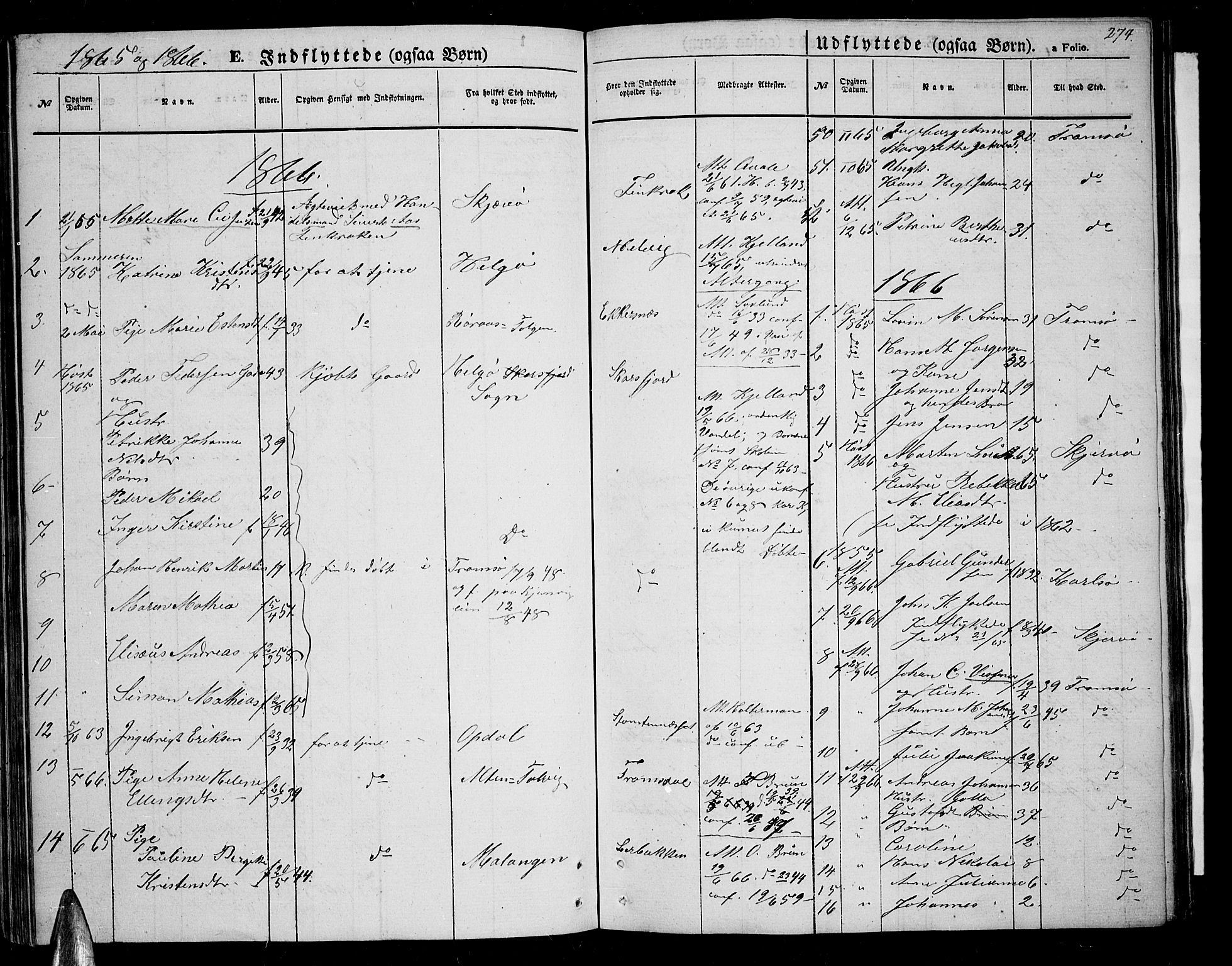 Tromsøysund sokneprestkontor, SATØ/S-1304/G/Gb/L0001klokker: Klokkerbok nr. 1, 1857-1869, s. 274