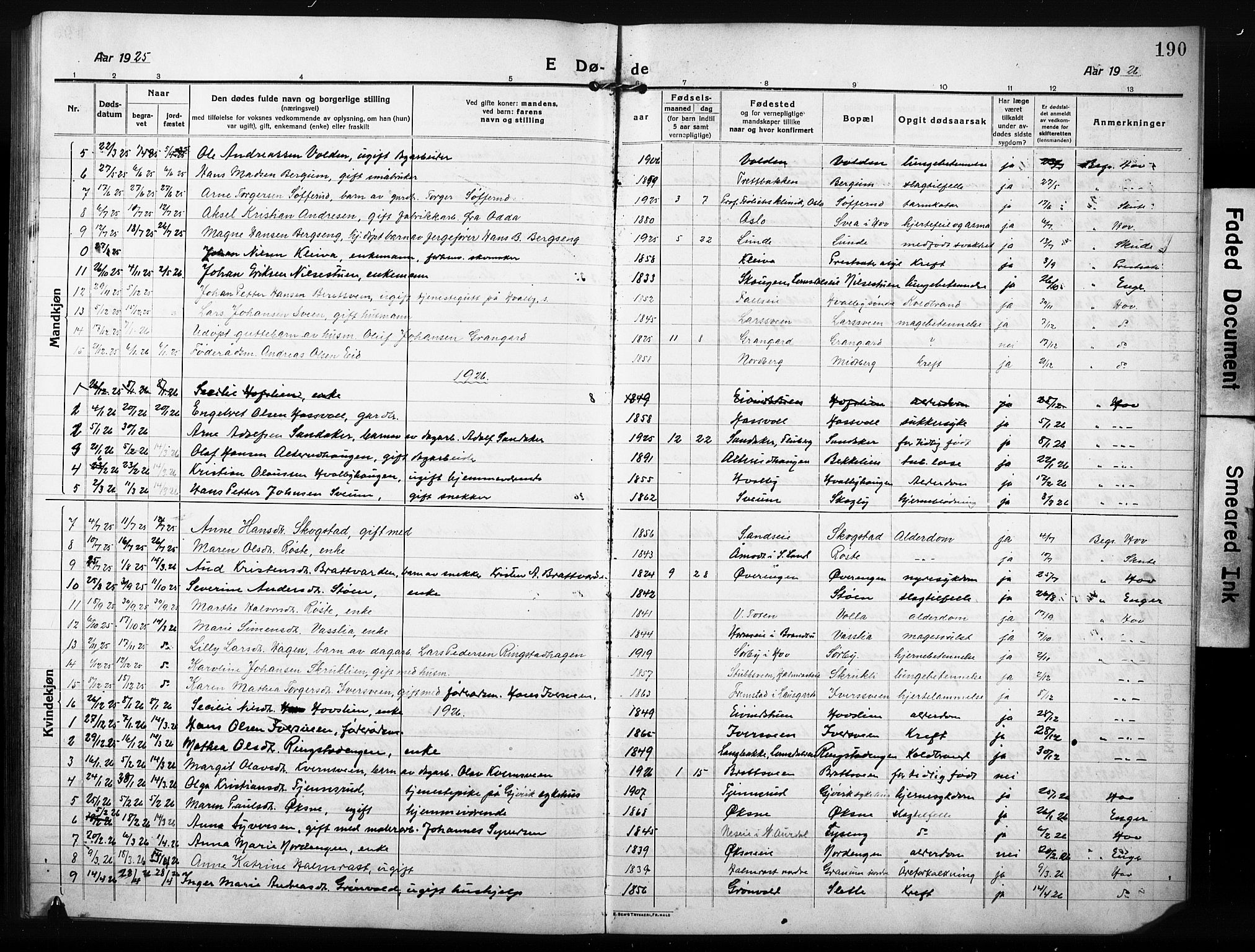 Søndre Land prestekontor, AV/SAH-PREST-122/L/L0007: Klokkerbok nr. 7, 1915-1932, s. 190