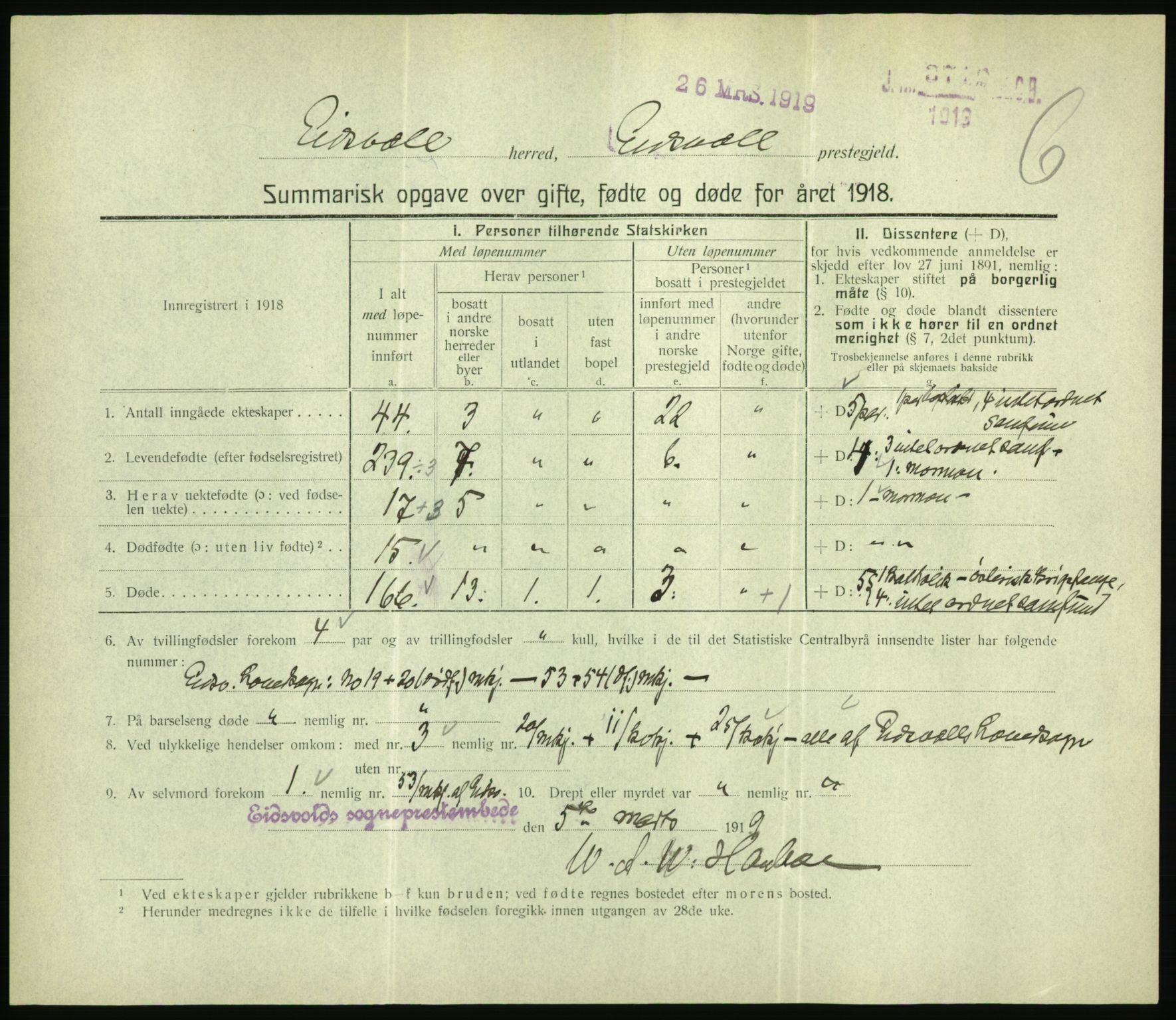 Statistisk sentralbyrå, Sosiodemografiske emner, Befolkning, RA/S-2228/D/Df/Dfb/Dfbh/L0059: Summariske oppgaver over gifte, fødte og døde for hele landet., 1918, s. 227