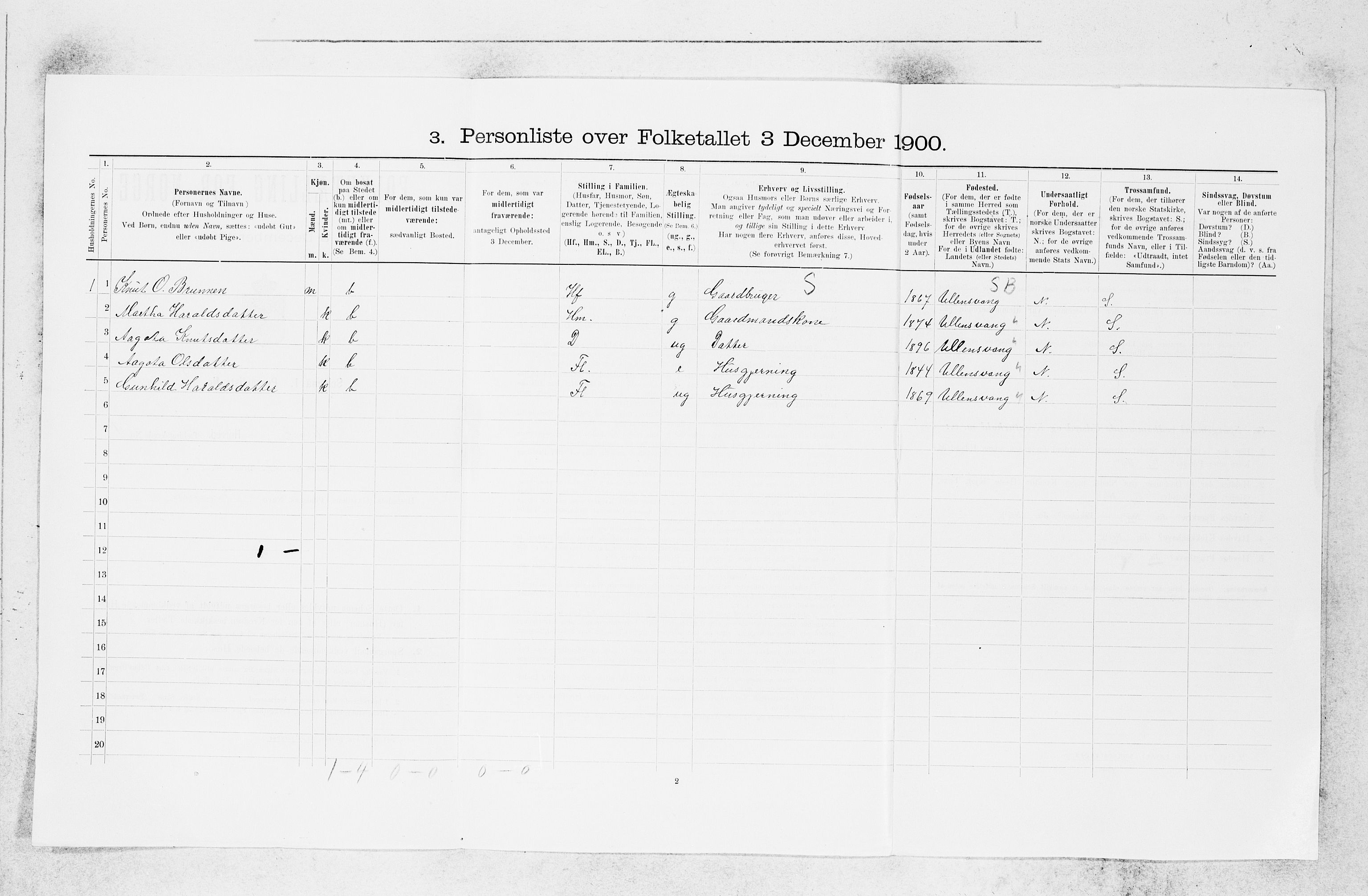 SAB, Folketelling 1900 for 1233 Ulvik herred, 1900, s. 526