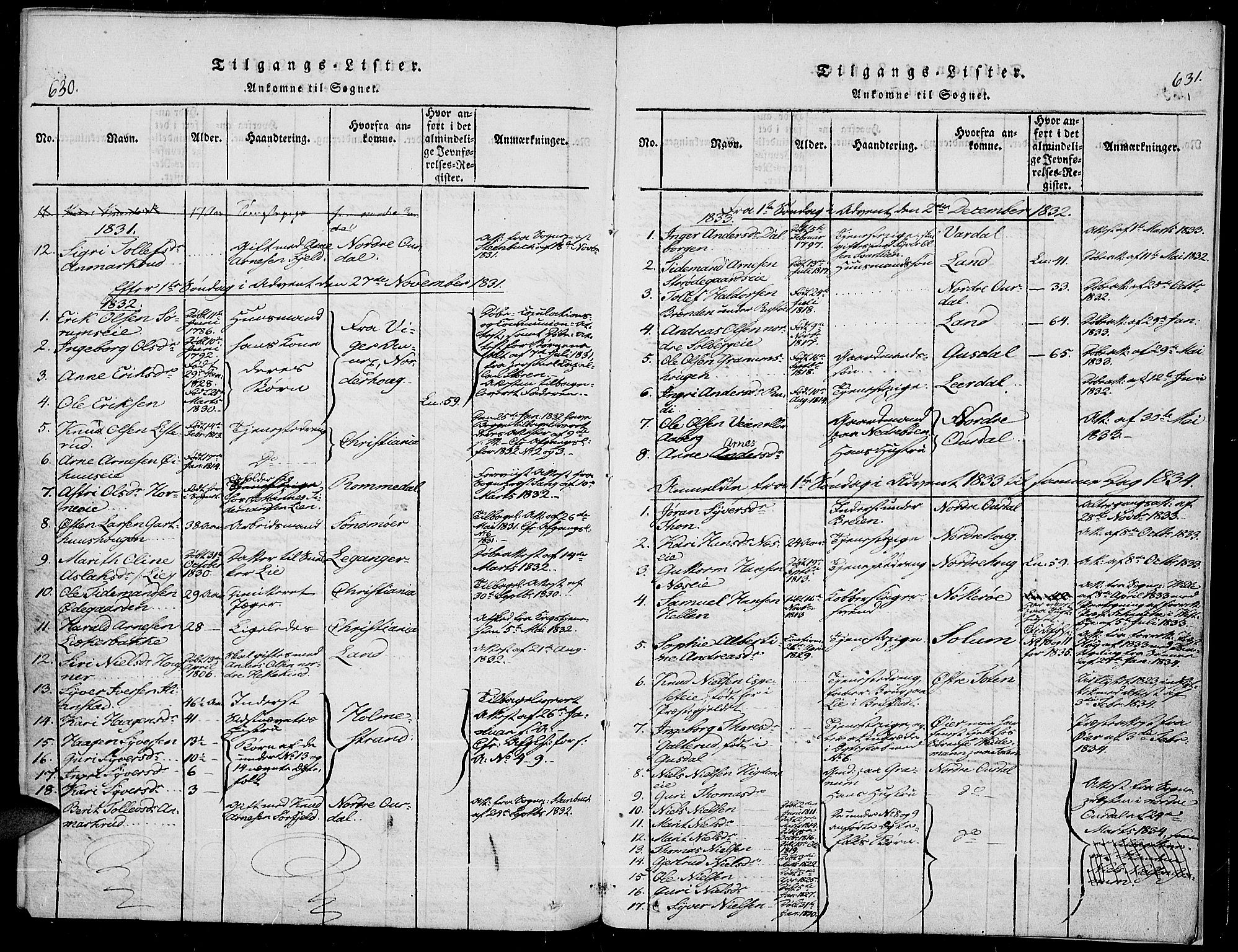 Sør-Aurdal prestekontor, AV/SAH-PREST-128/H/Ha/Haa/L0003: Ministerialbok nr. 3, 1825-1840, s. 630-631